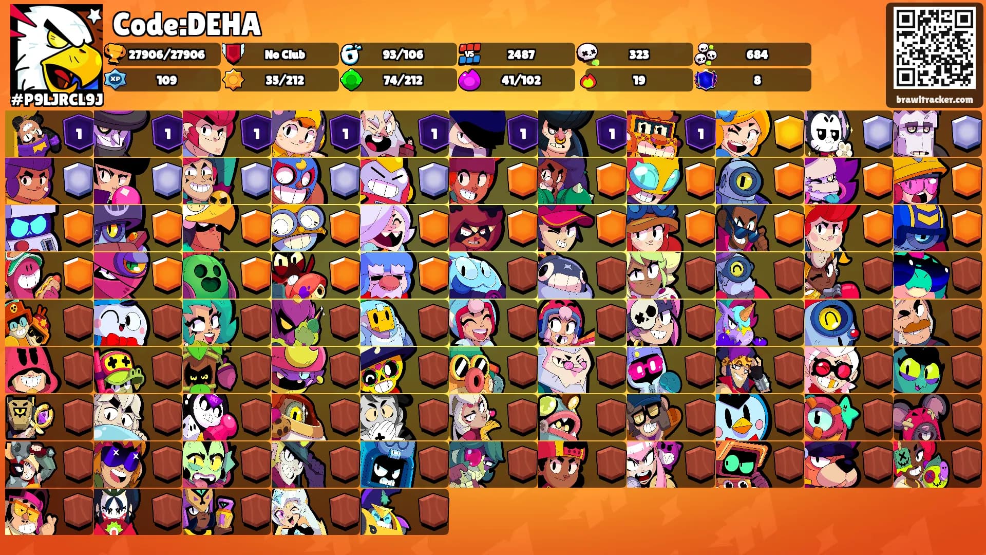 Code:DEHA's Ranks