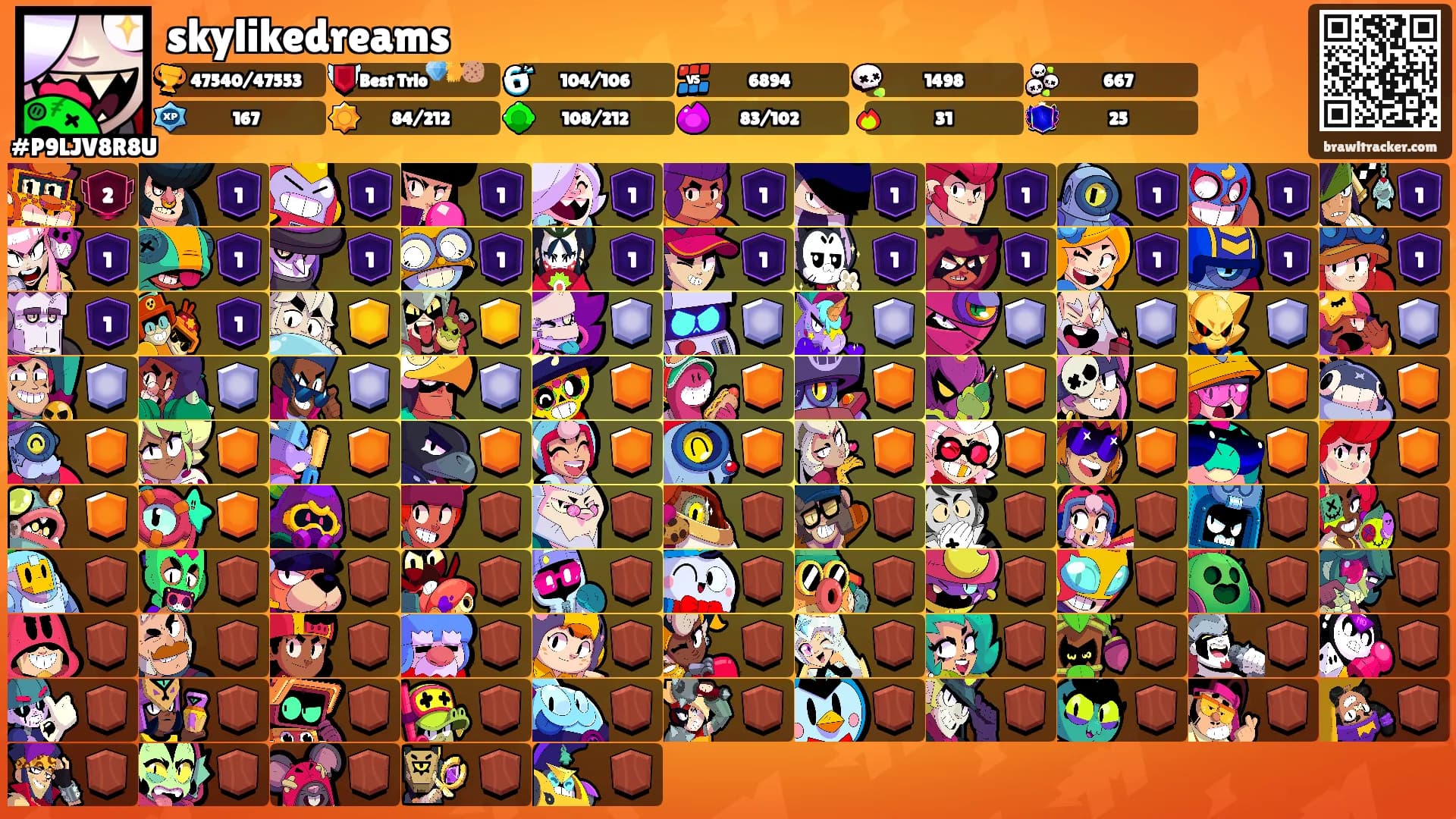 skylikedreams's Ranks
