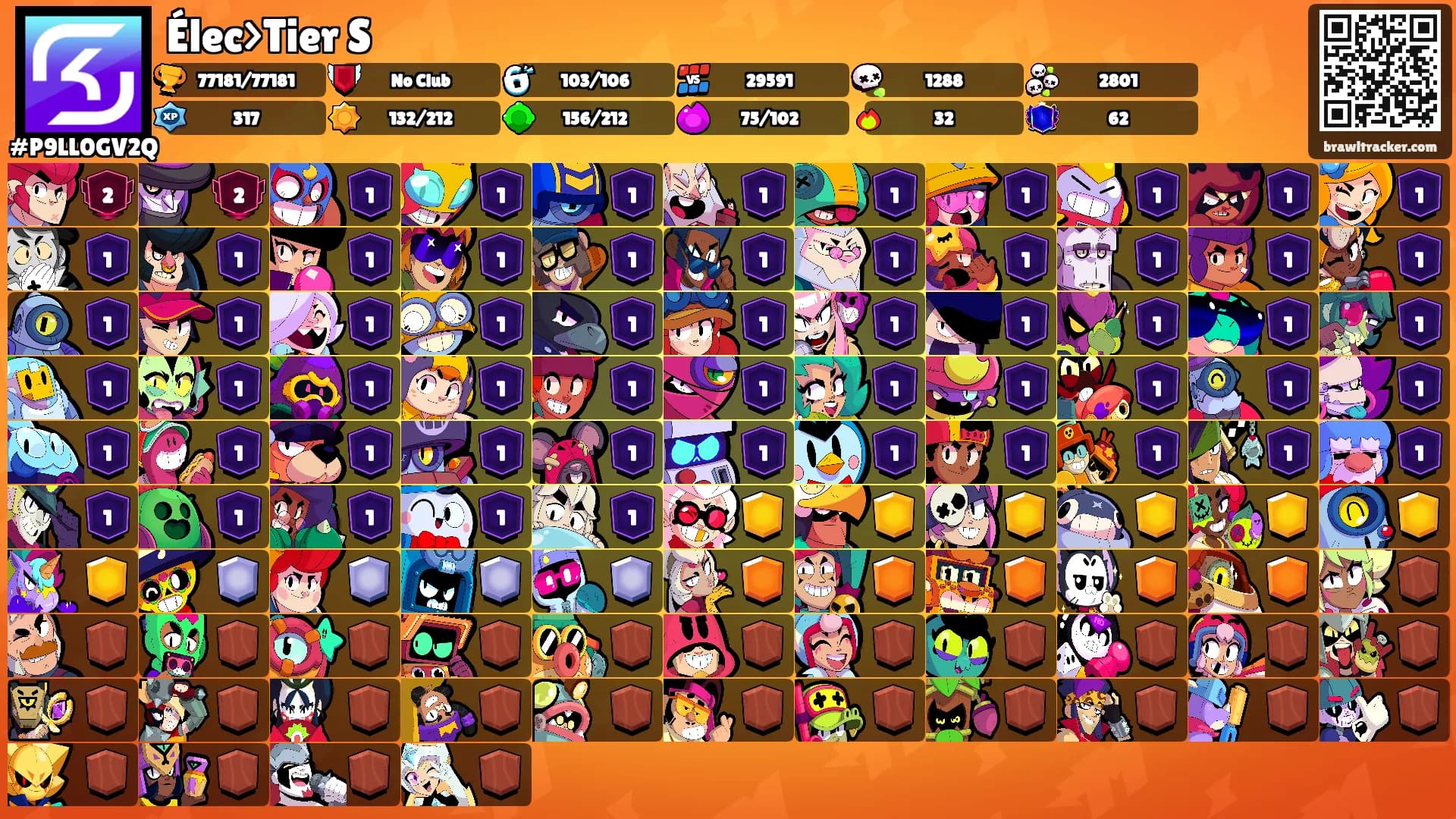 Élec>Tier S's Ranks