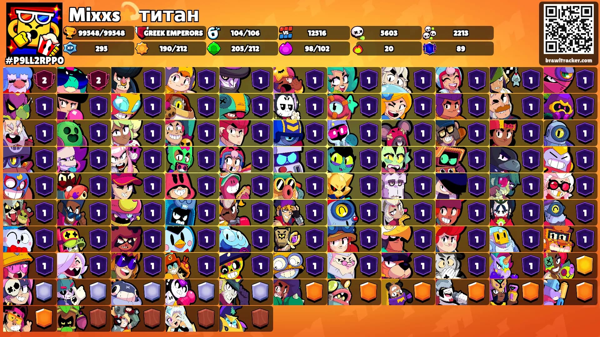 Mixxs💫титан's Ranks
