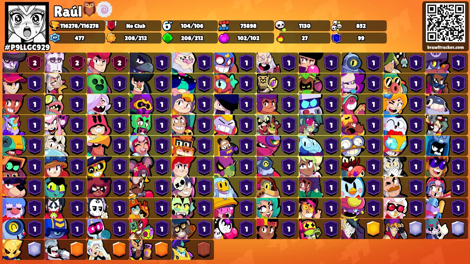 Raúl🦉🍥's Ranks