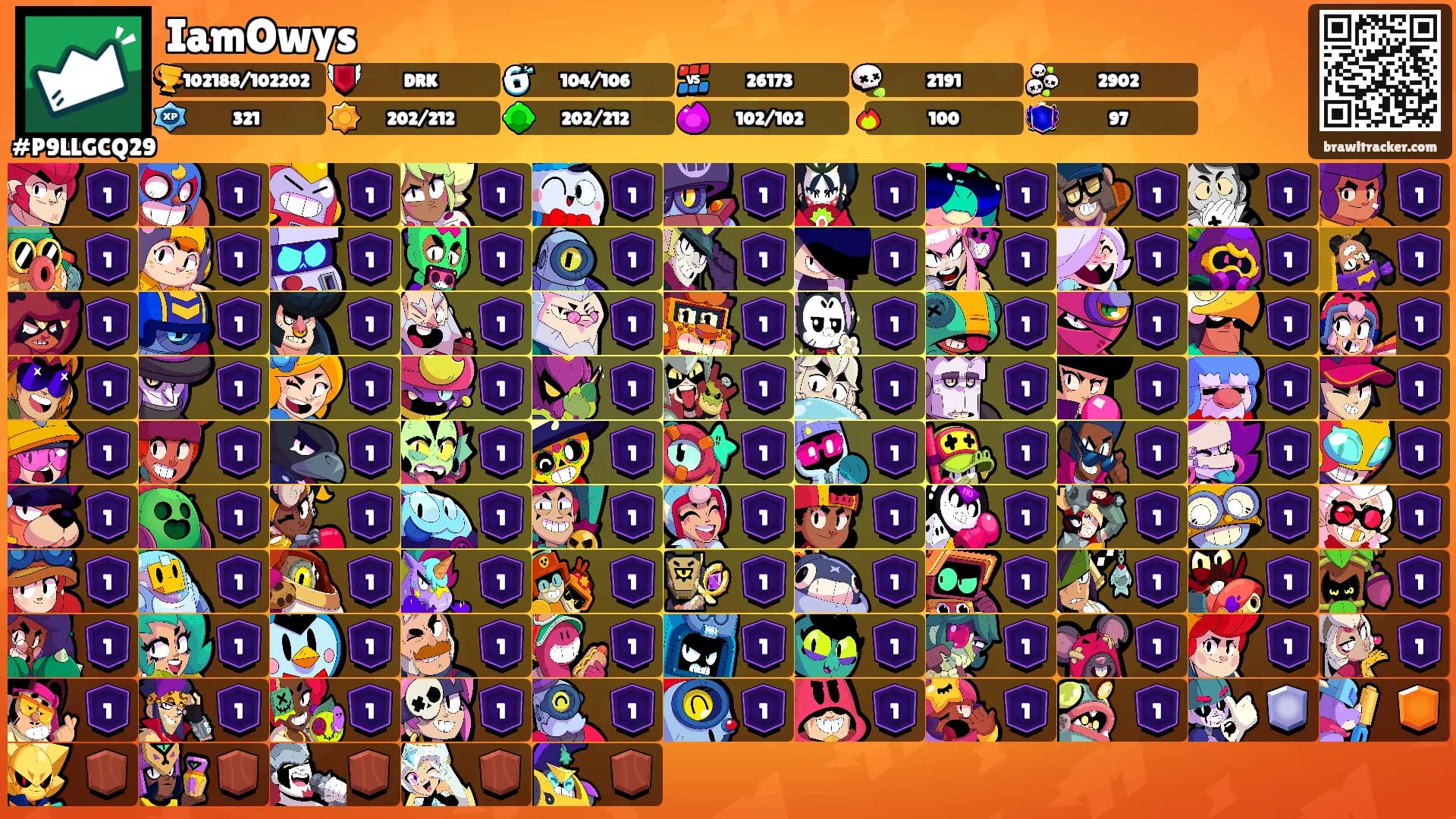 IamOwys's Ranks