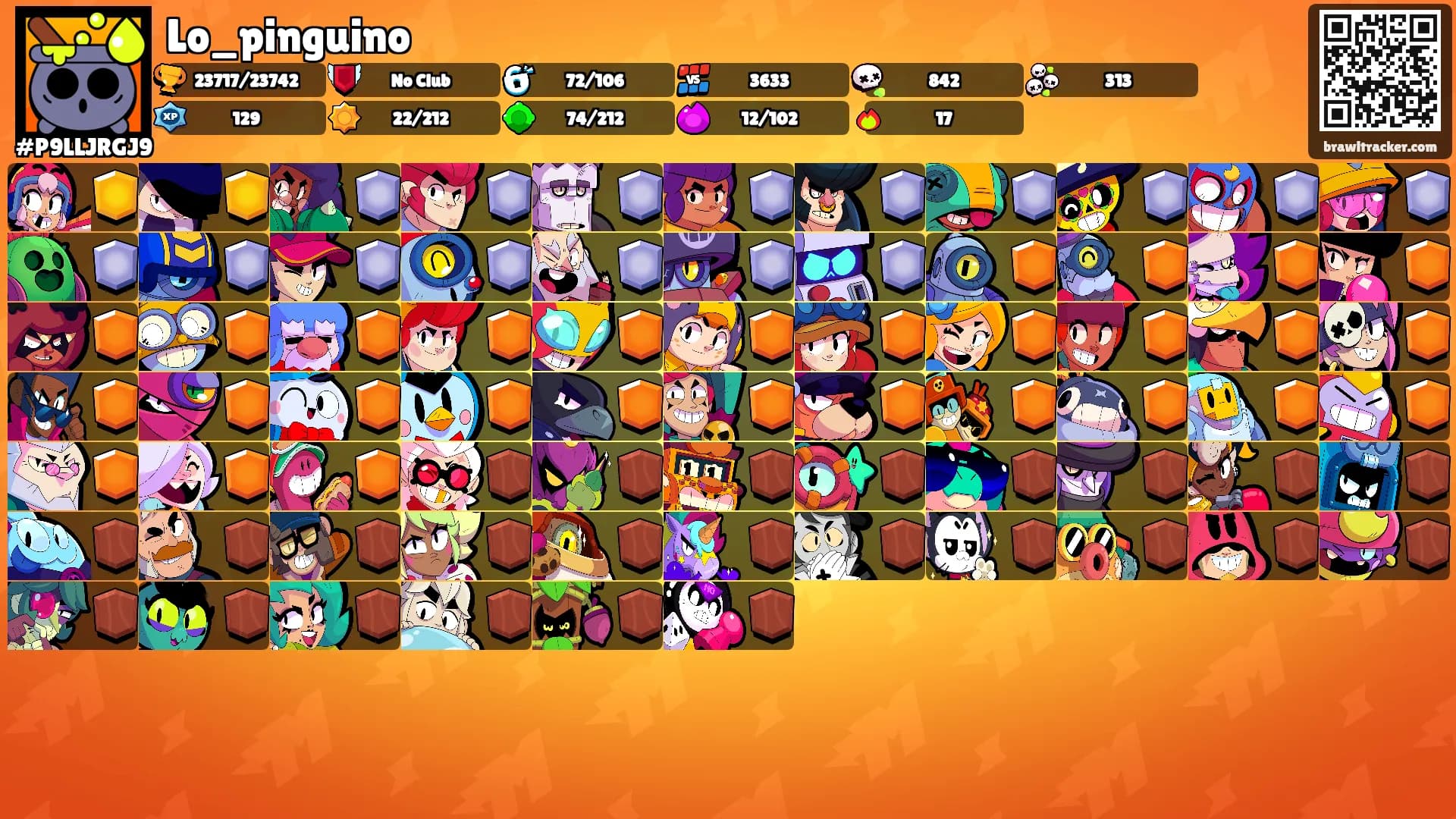 Lo_pinguino's Ranks