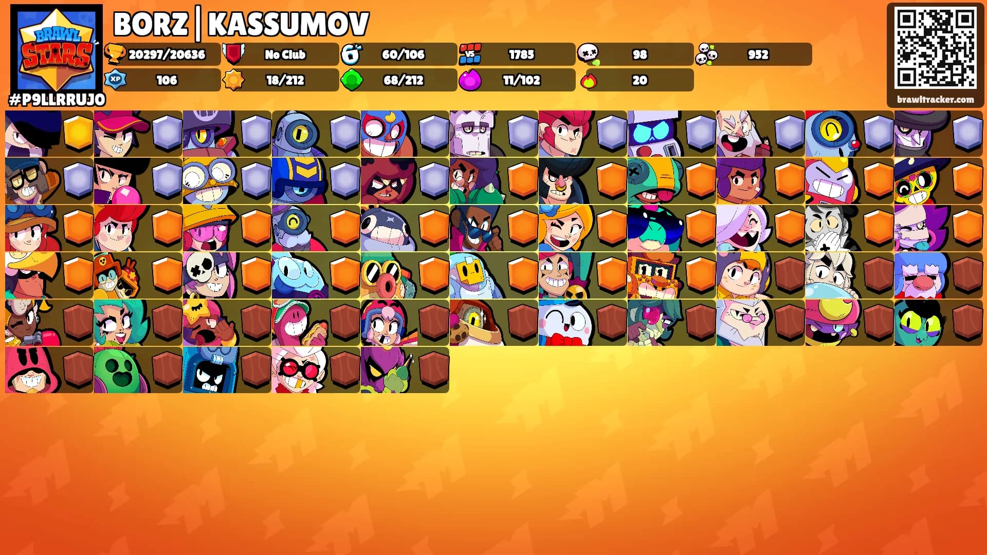 BORZ|KASSUMOV's Ranks