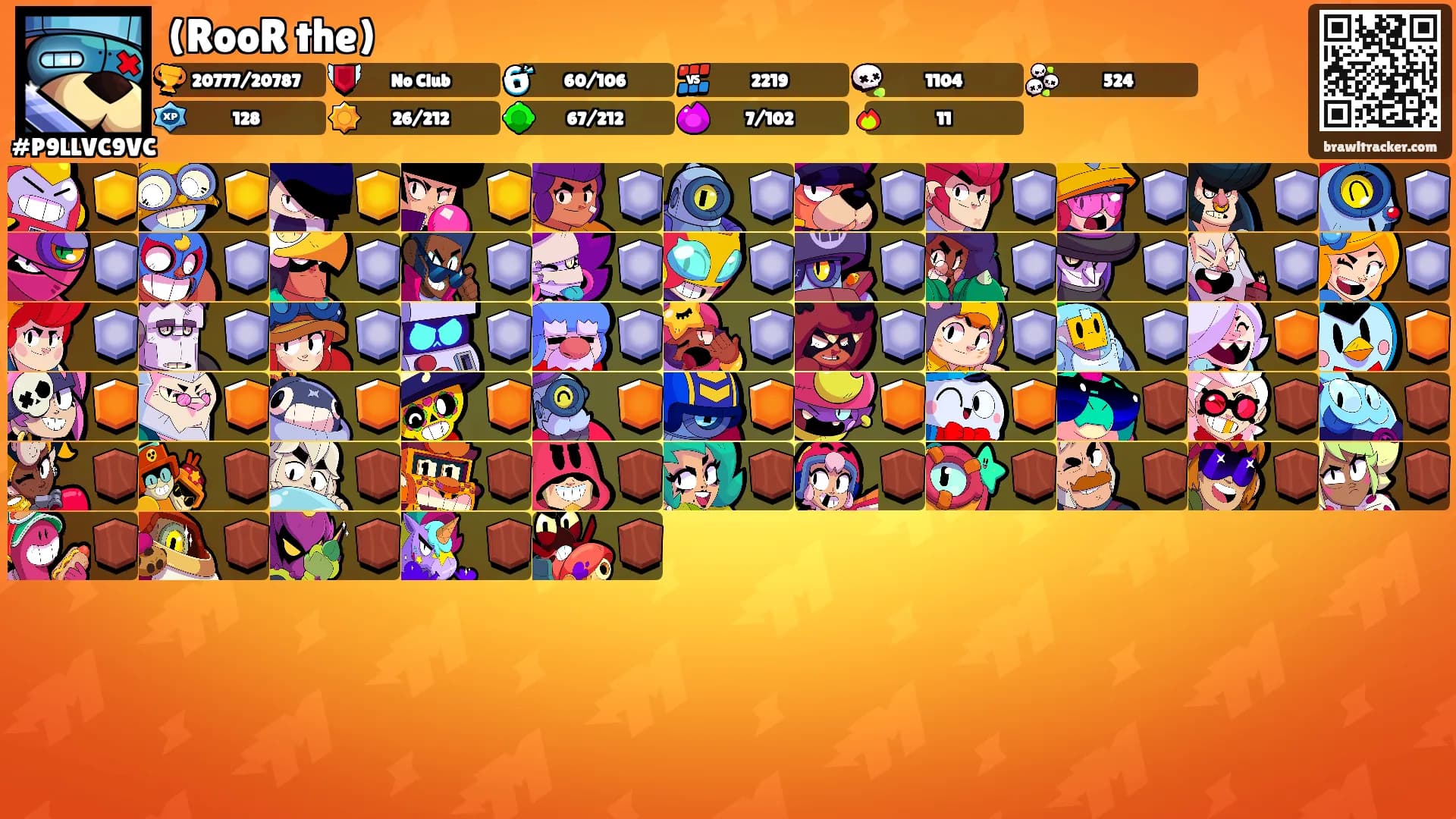 (RooR the)'s Ranks