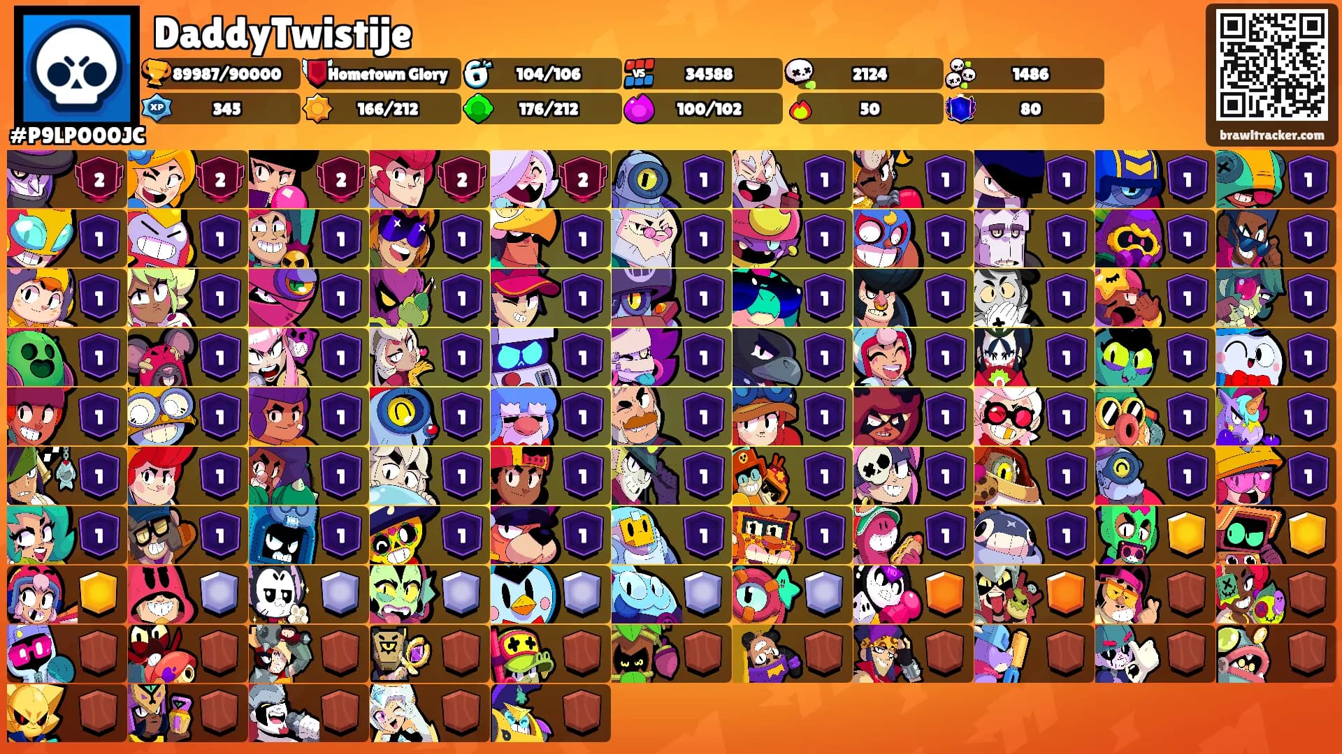 DaddyTwistije's Ranks