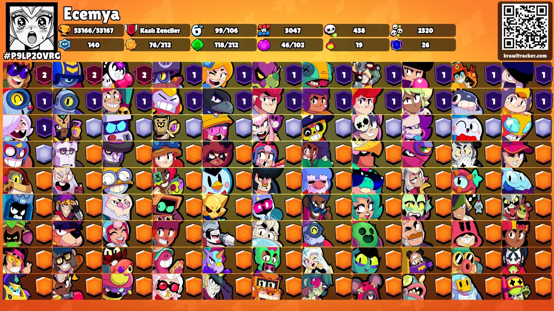 Ecemya's Ranks