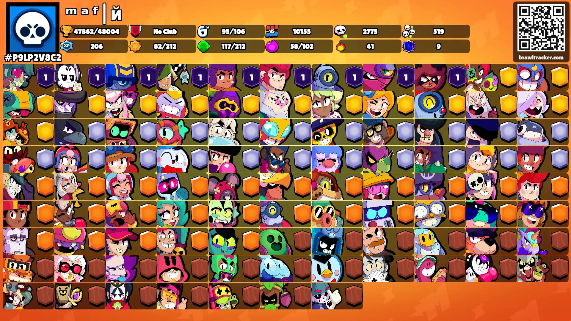 ᵐ ᵃ ᶠ|й 𓁹's Ranks