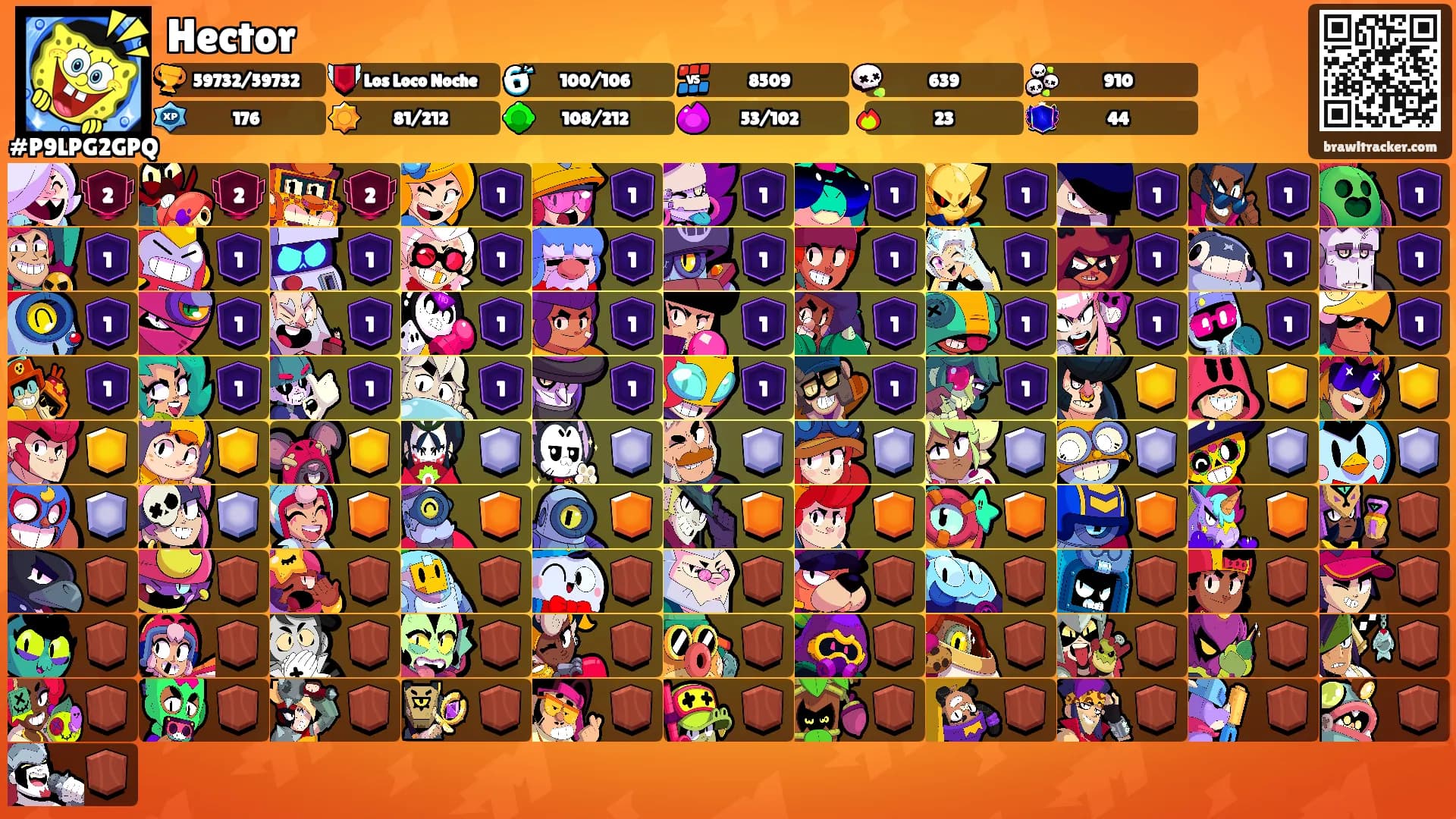 Hector's Ranks