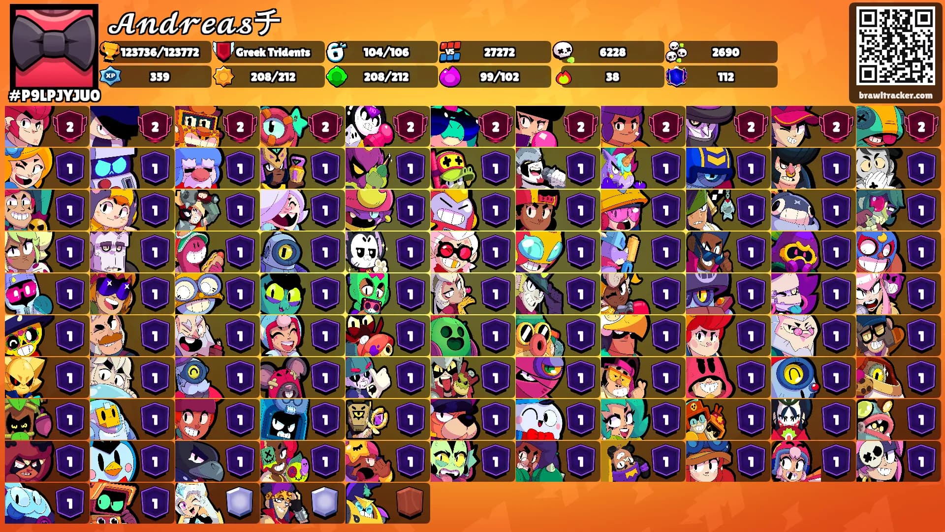 𝓐𝓷𝓭𝓻𝓮𝓪𝓼チ's Ranks
