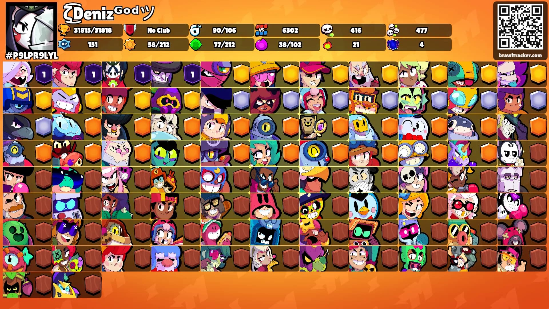 ζ͜͡Denizᴳᵒᵈツ's Ranks