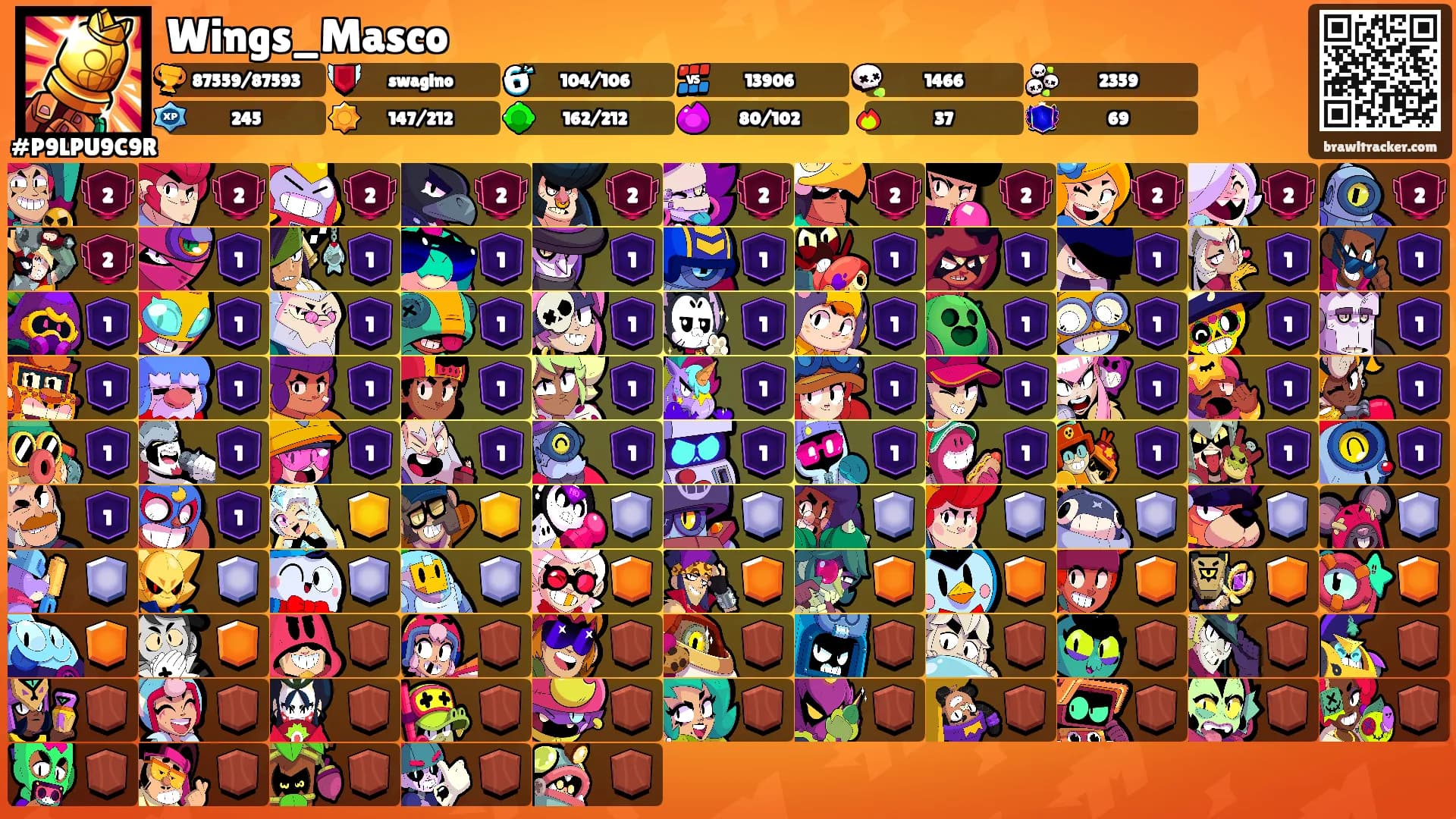 Wings_Masco's Ranks