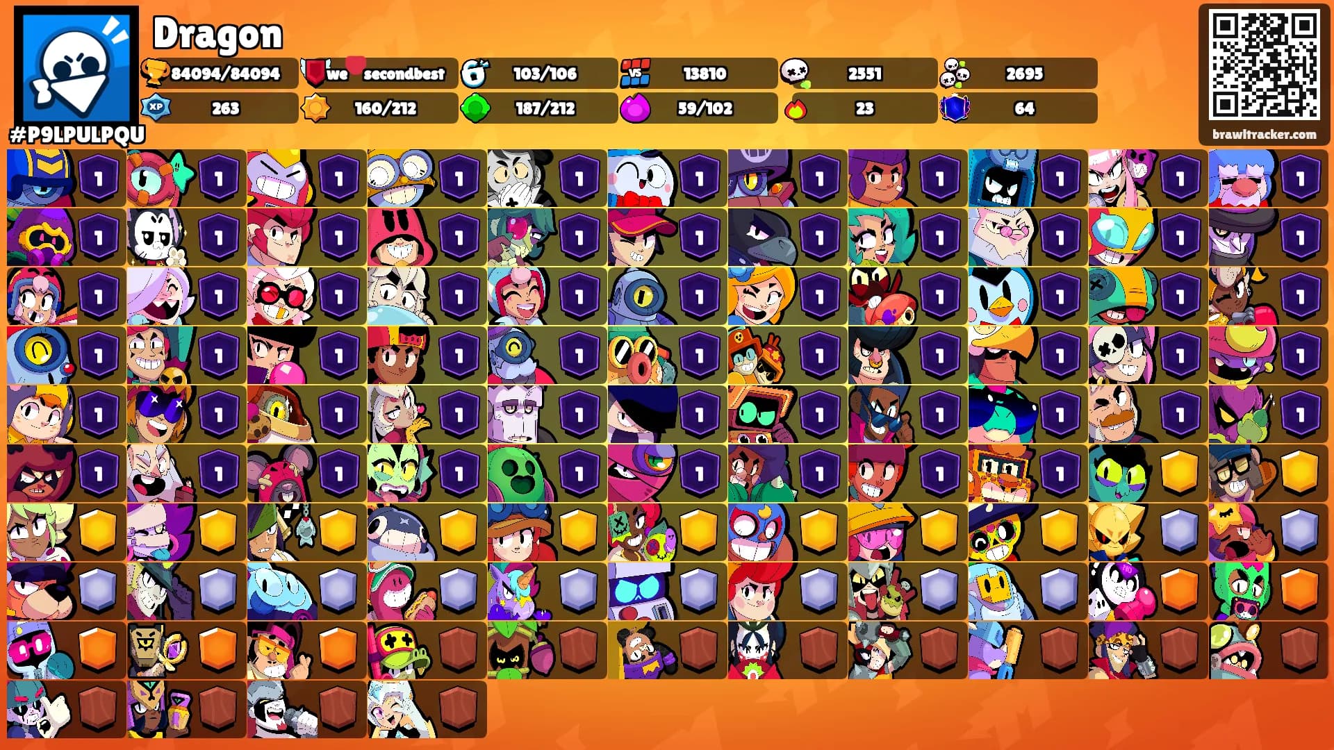 Dragon's Ranks