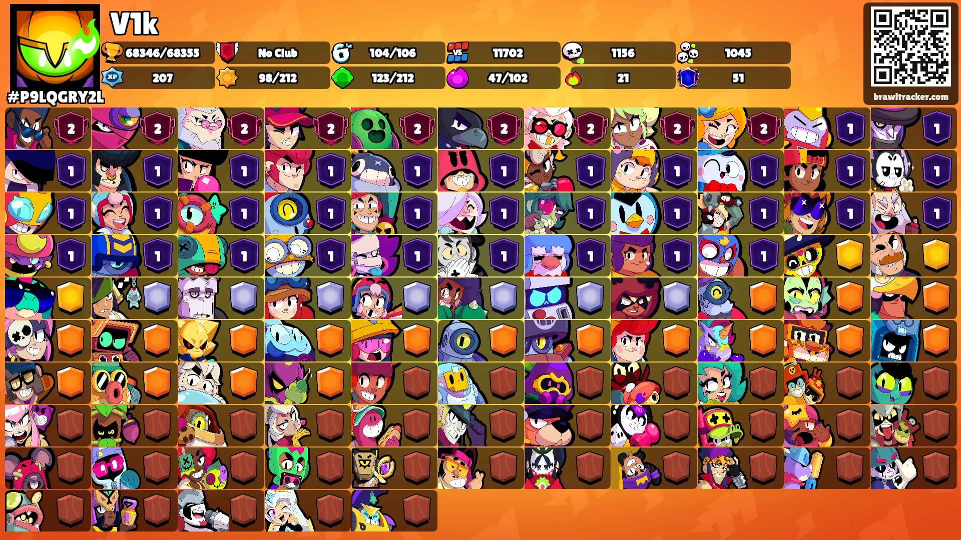 V1k's Ranks