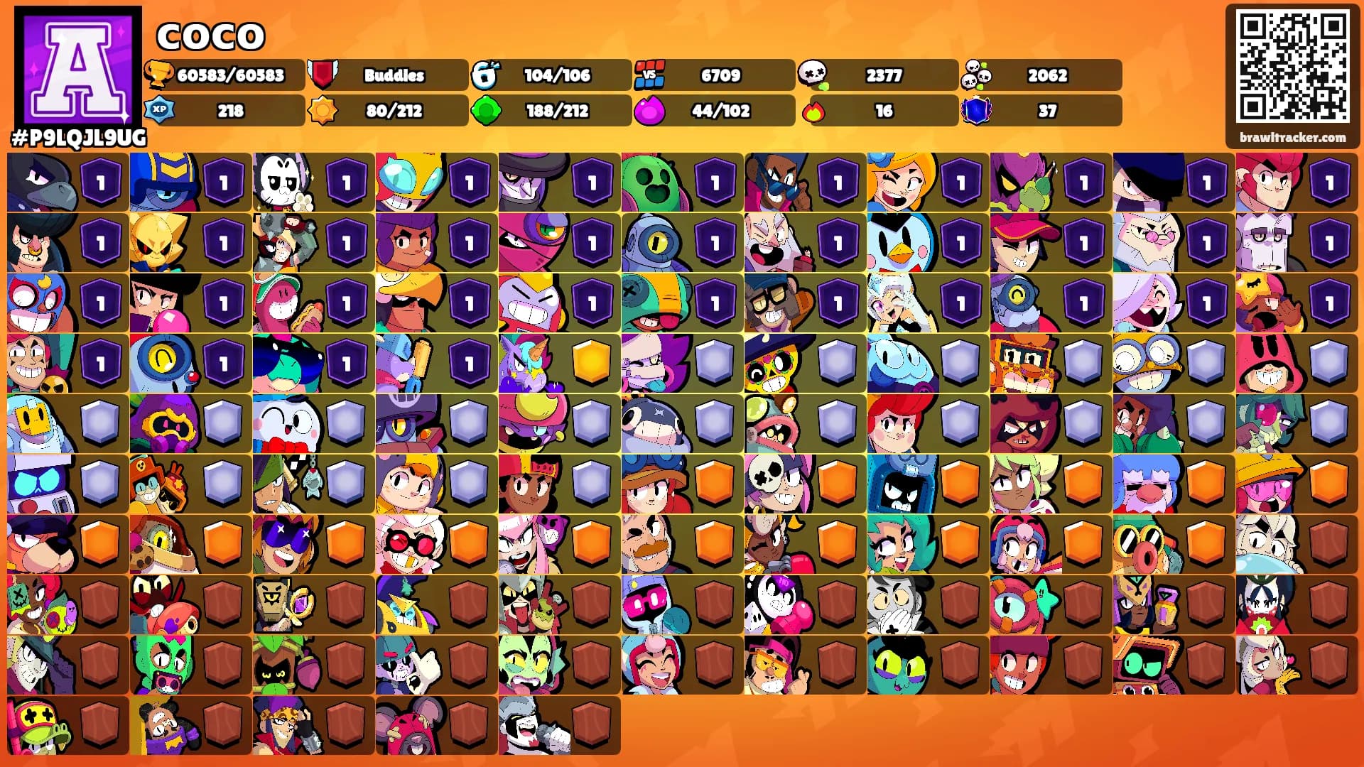сосо's Ranks