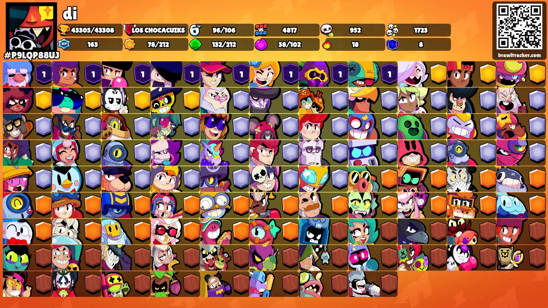 di's Ranks