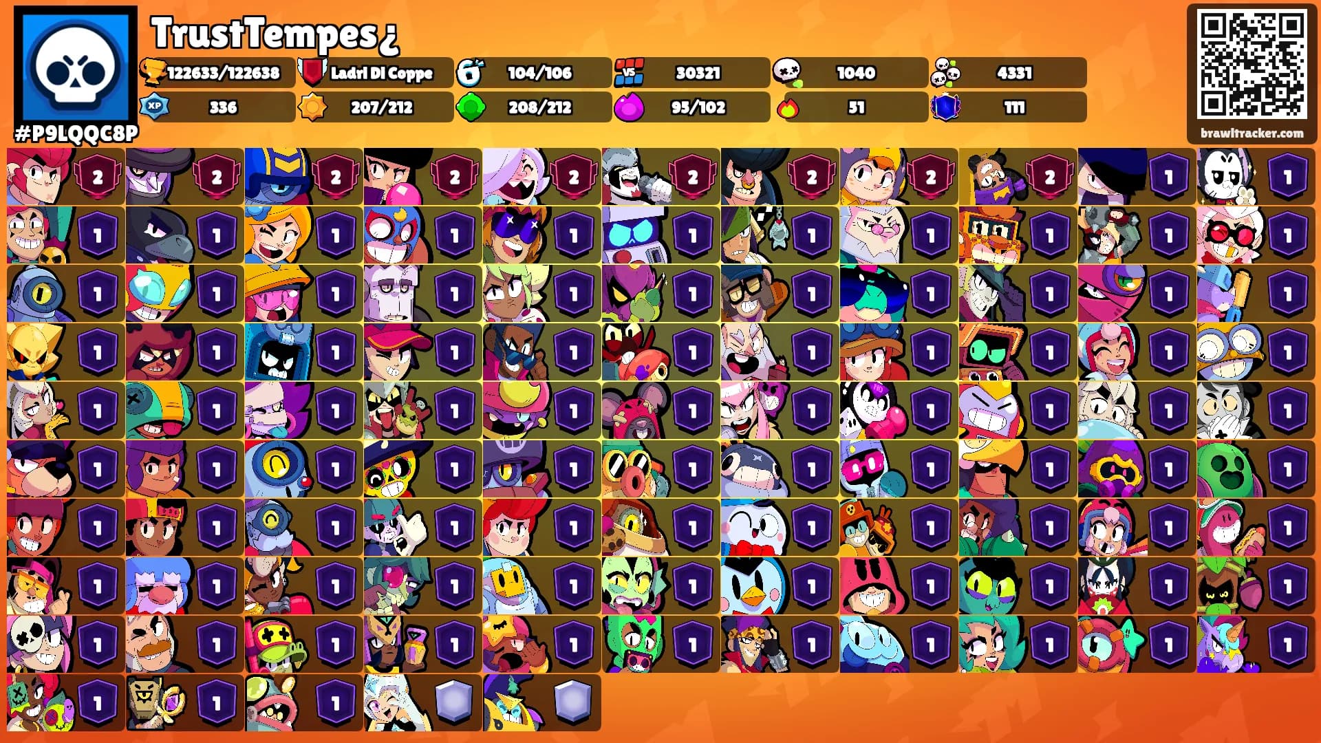 TrustTempes¿'s Ranks