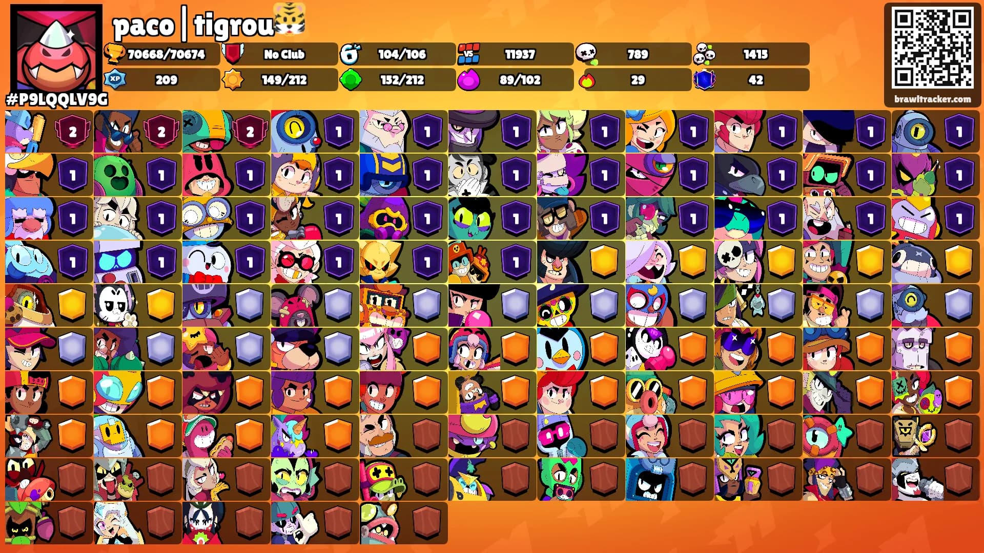 paco|tigrou🐯's Ranks