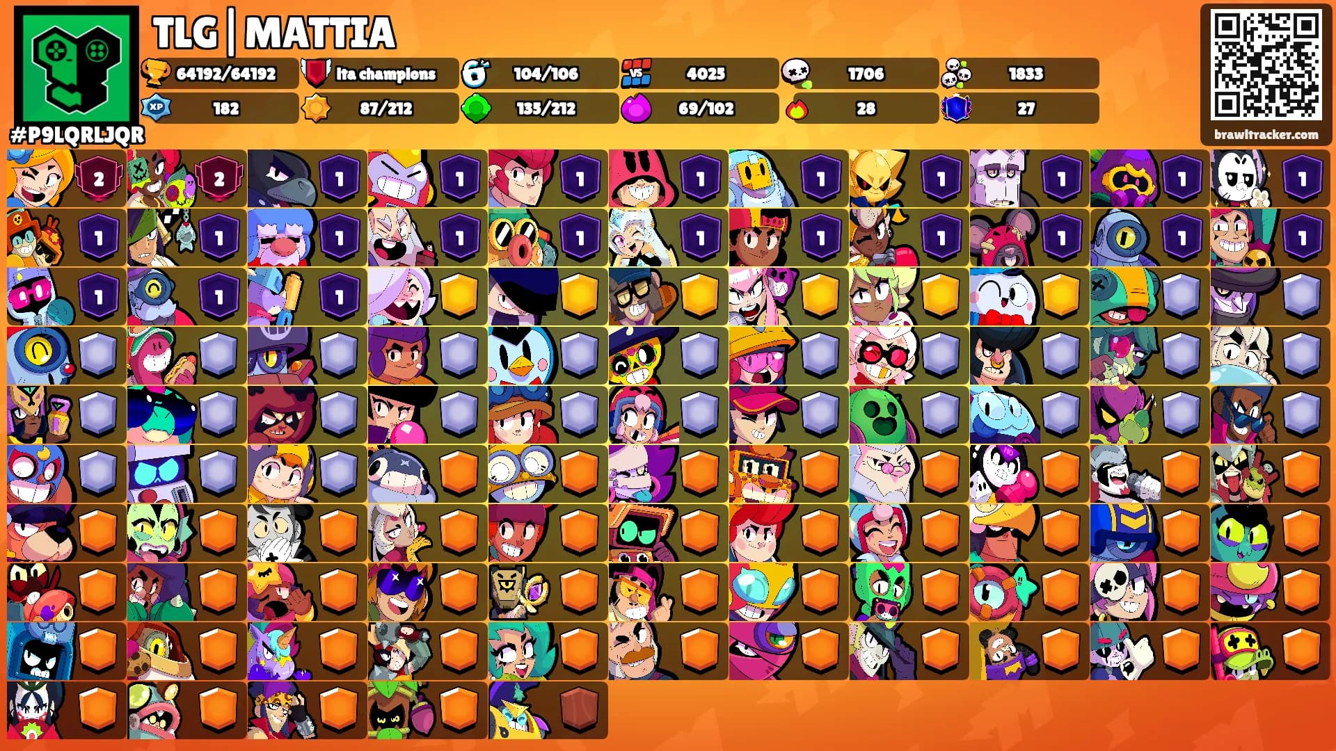 TLG|MATTIA's Ranks