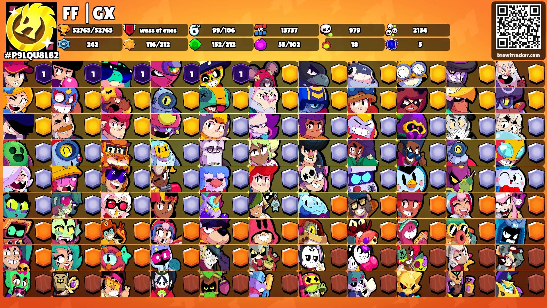 FF |GX's Ranks