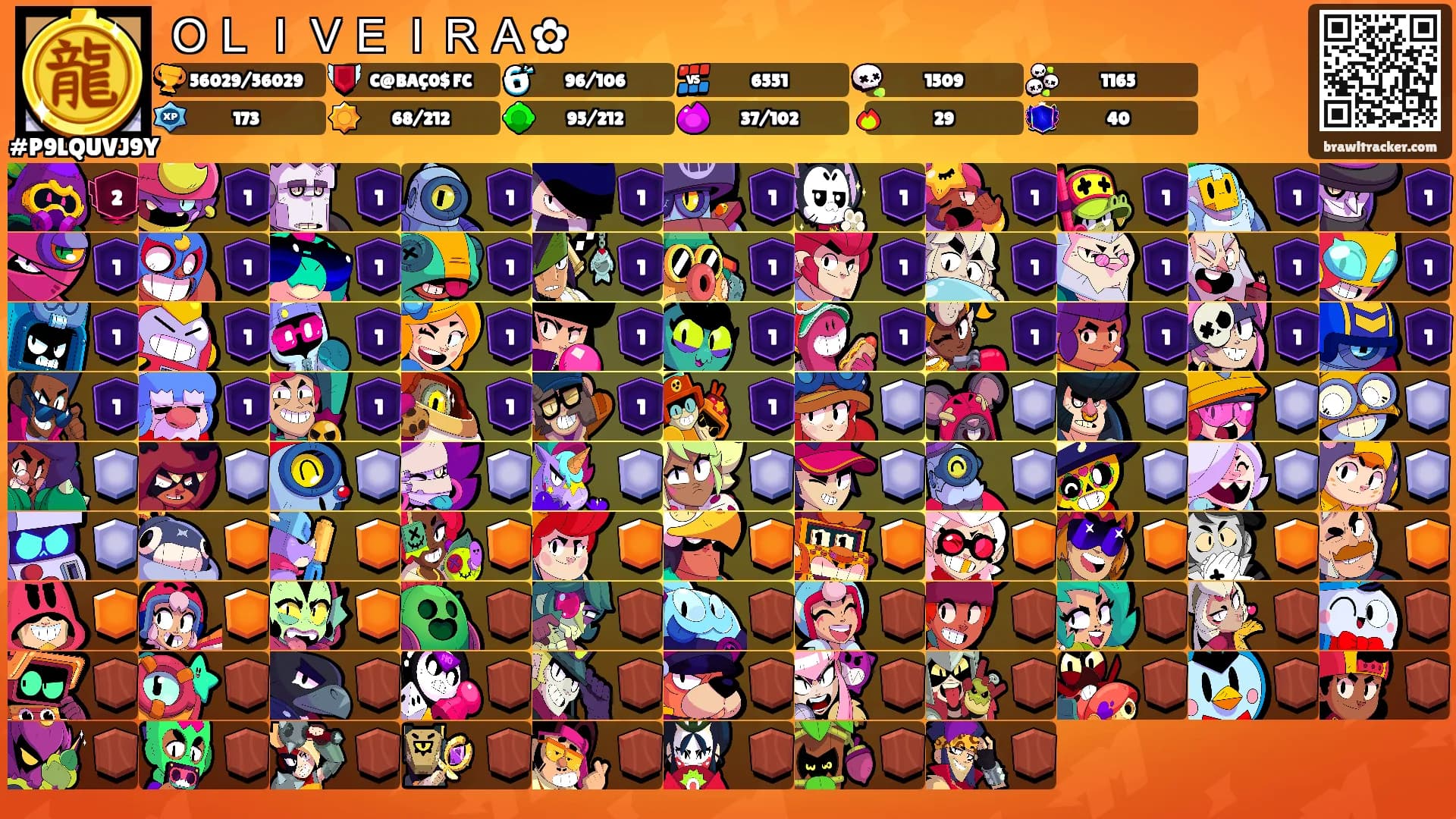 ＯＬＩＶＥＩＲＡ✿'s Ranks