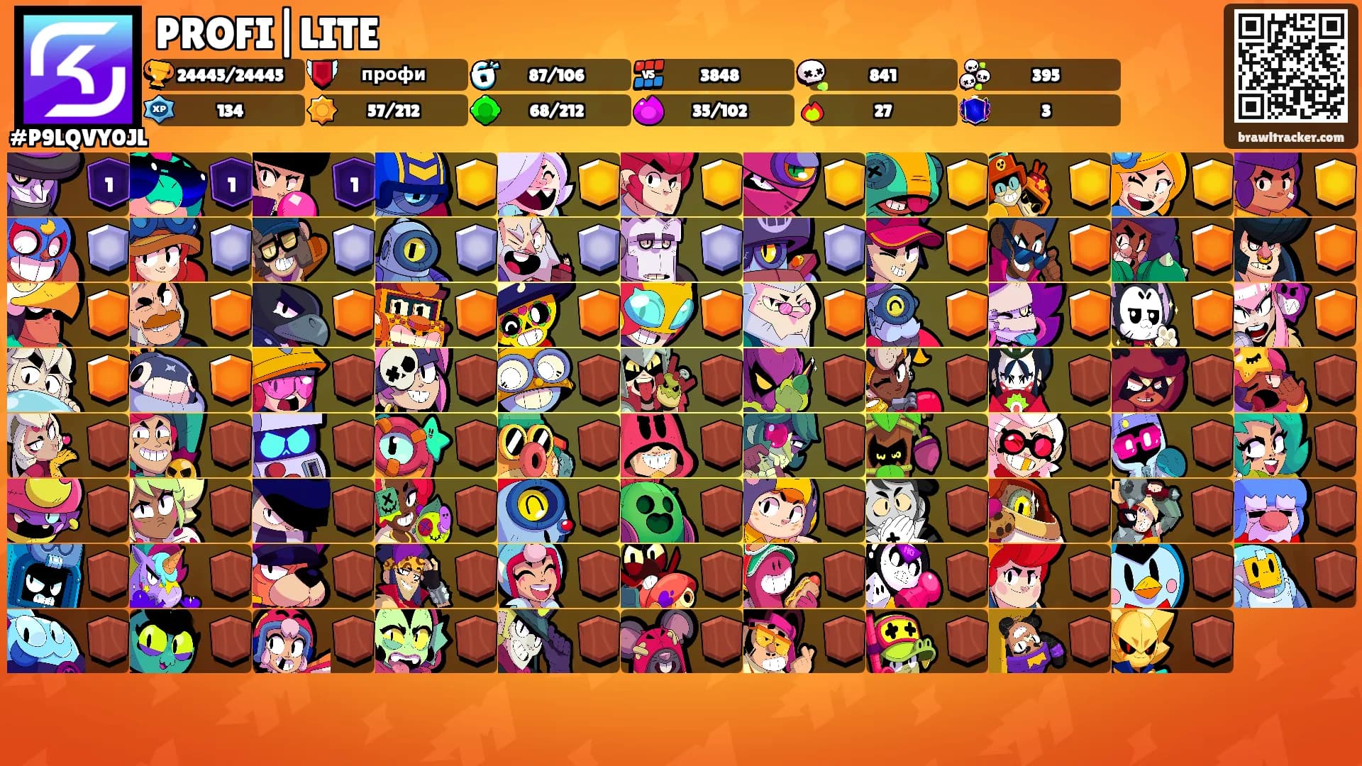 PROFI|LITE's Ranks