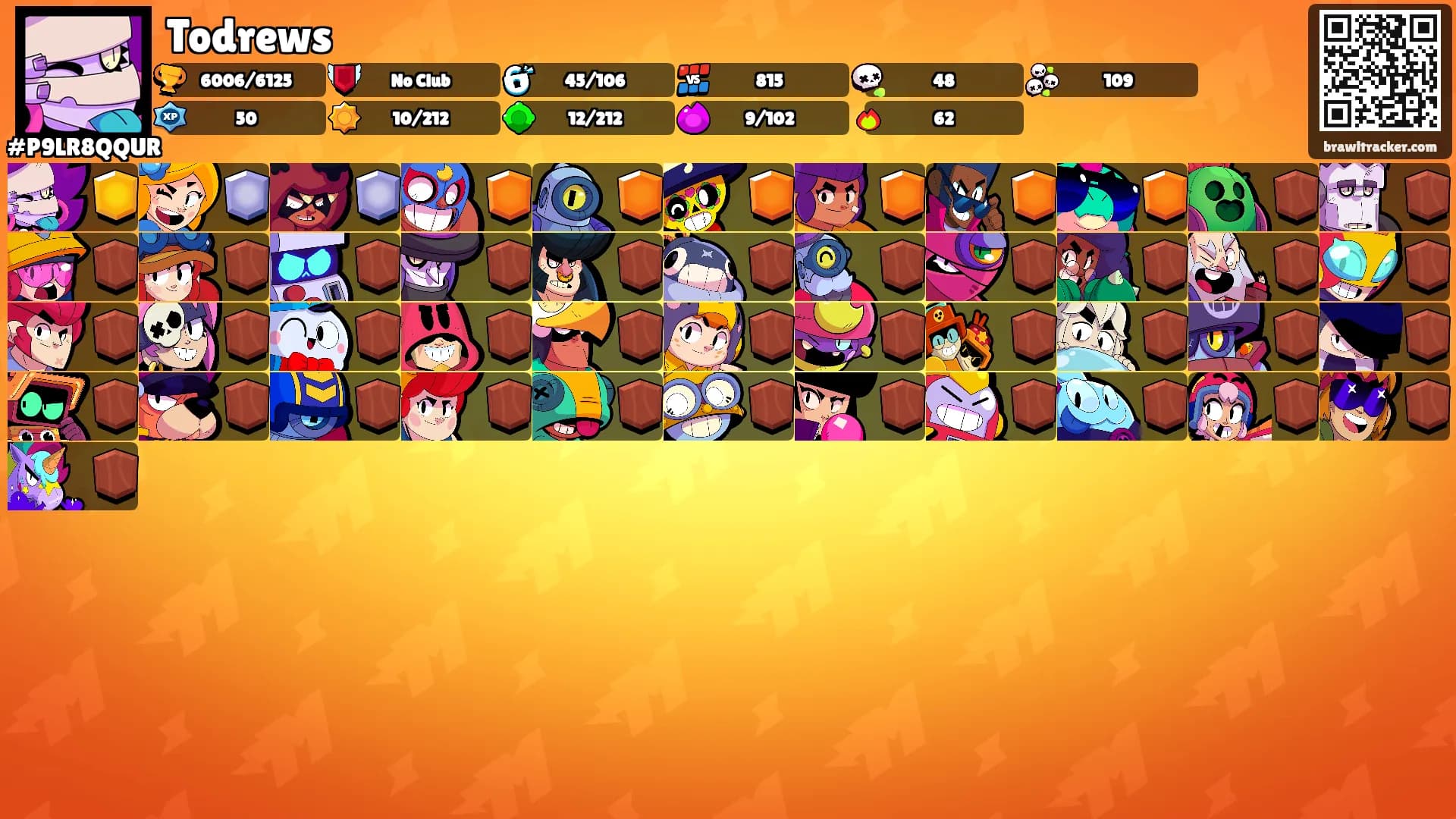 Todrews's Ranks