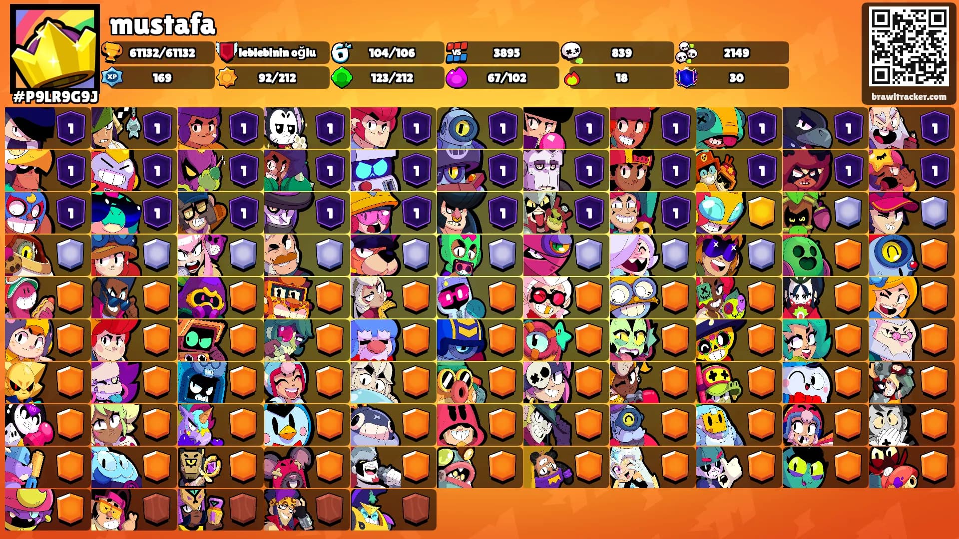 mustafa's Ranks