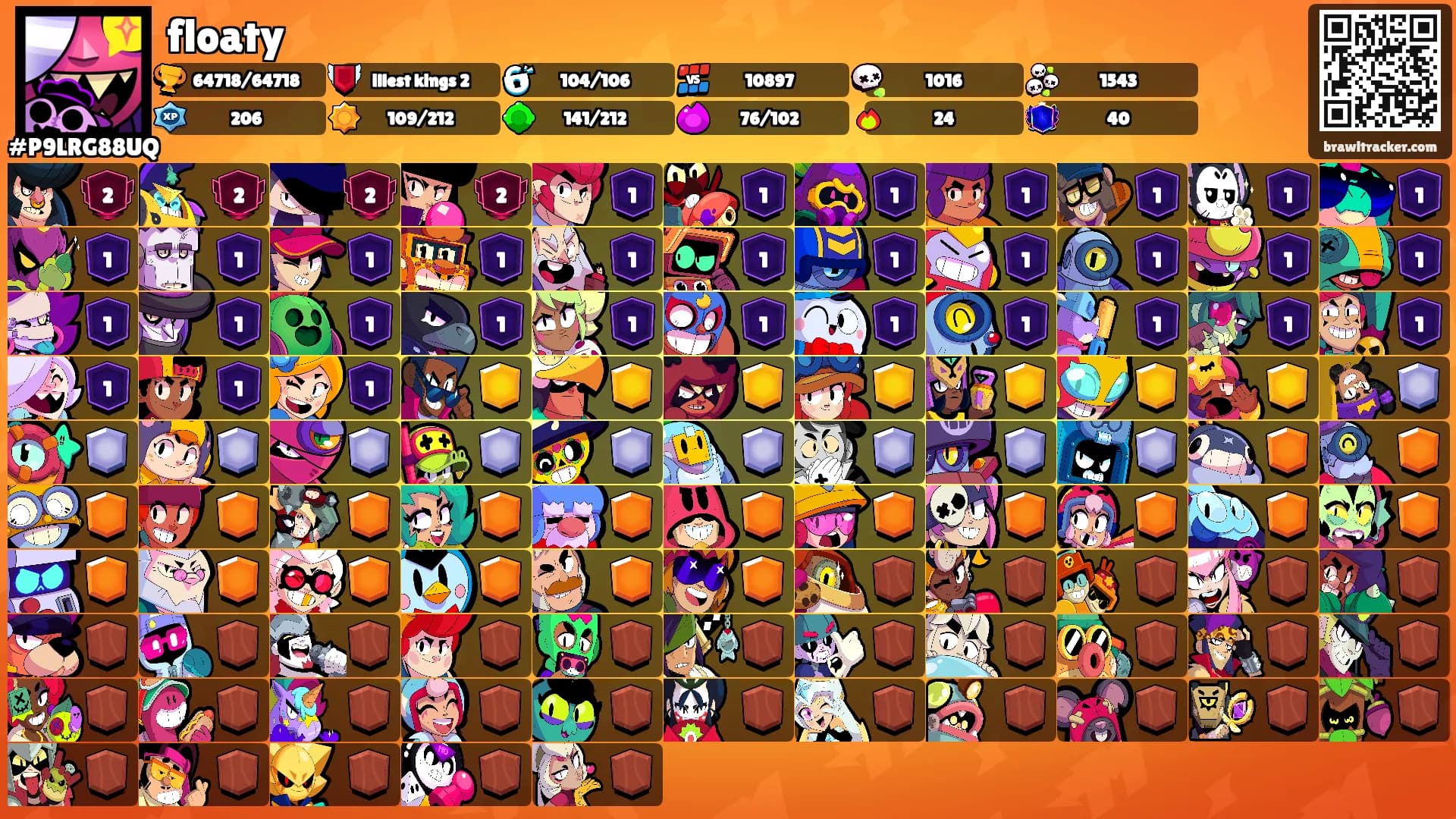 floaty's Ranks
