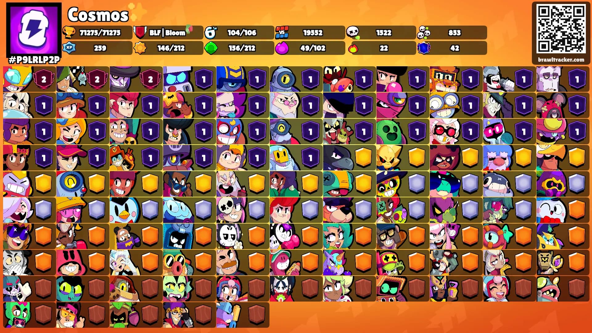 Cosmos✨'s Ranks