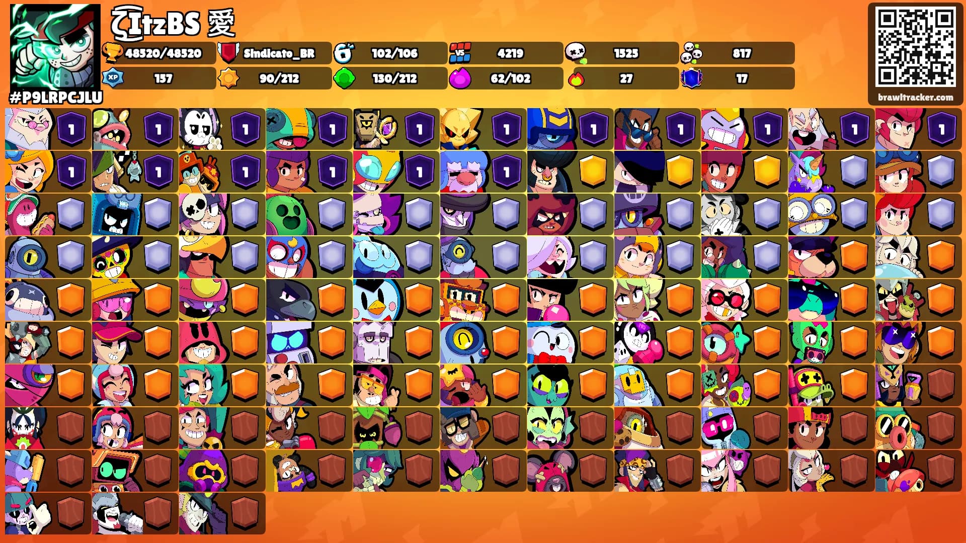ζ͜͡ItzBS 愛's Ranks