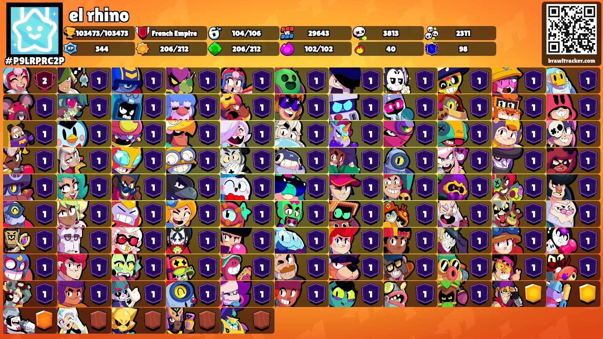 el rhino's Ranks