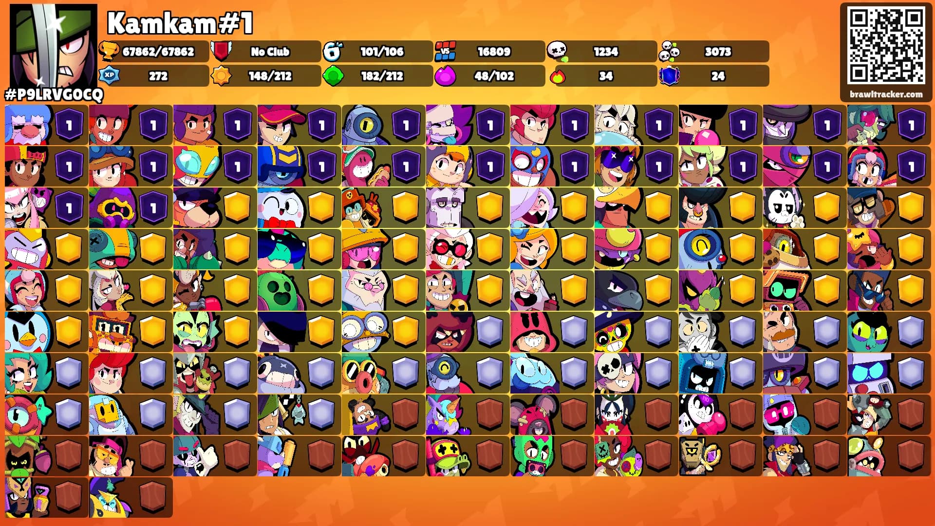 Kamkam#1's Ranks