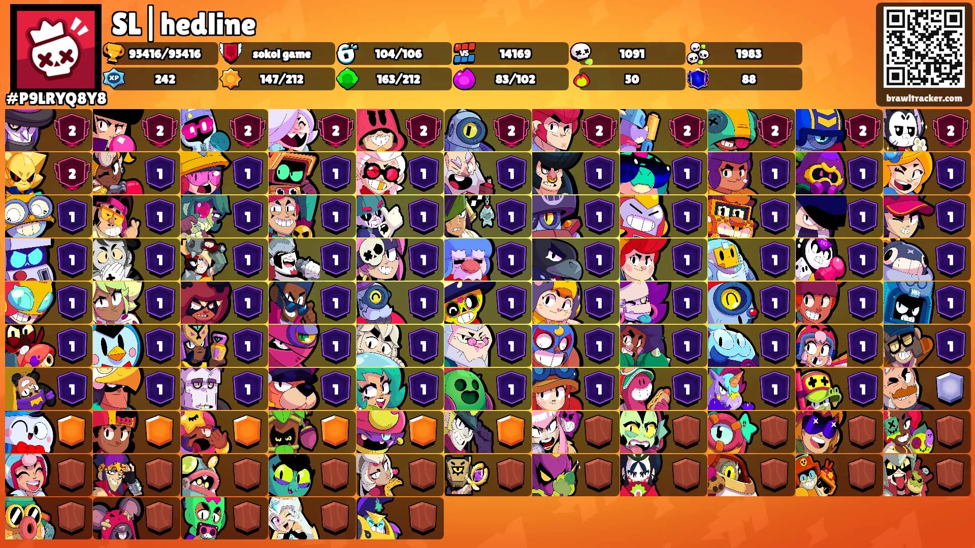 SL|hedline's Ranks