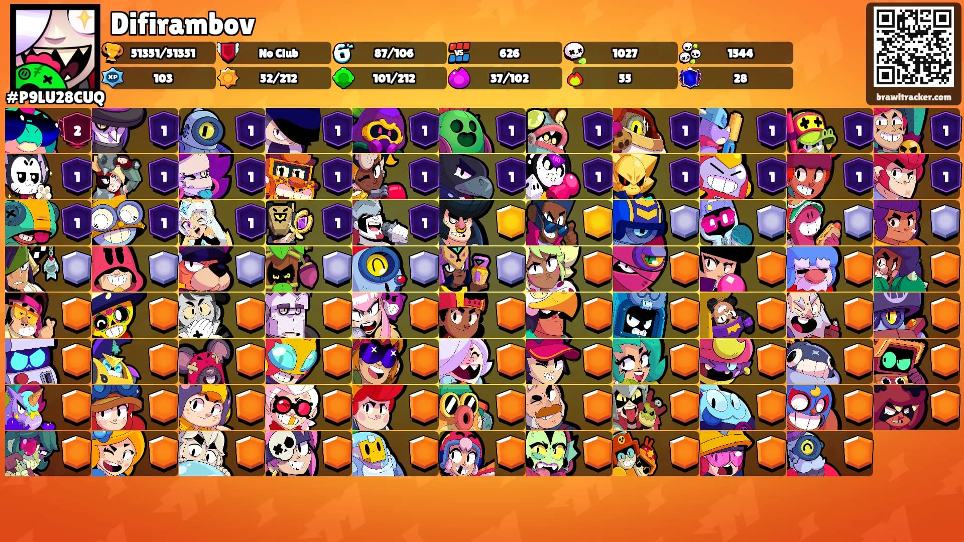 Difirambov's Ranks
