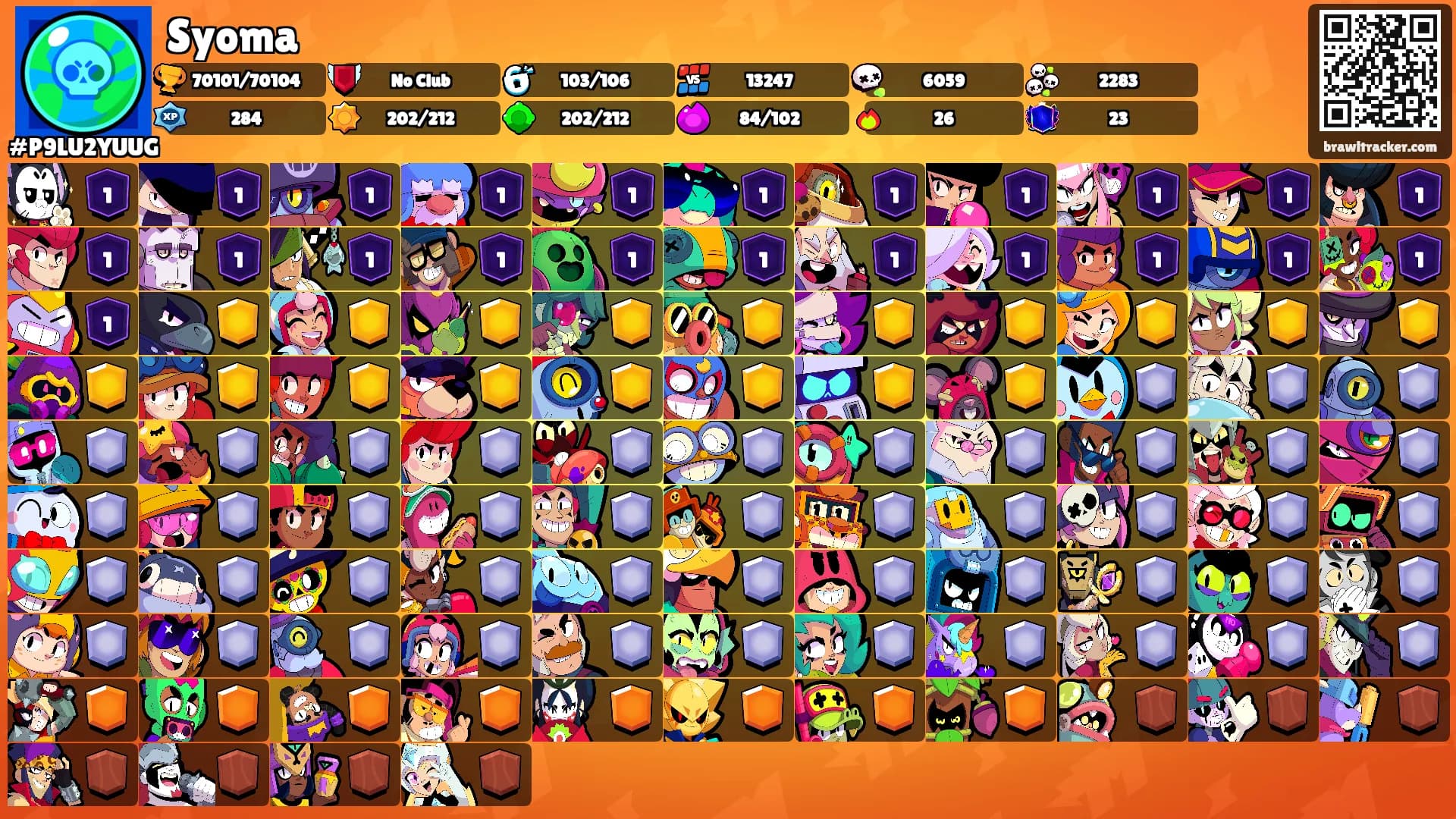 Syoma's Ranks