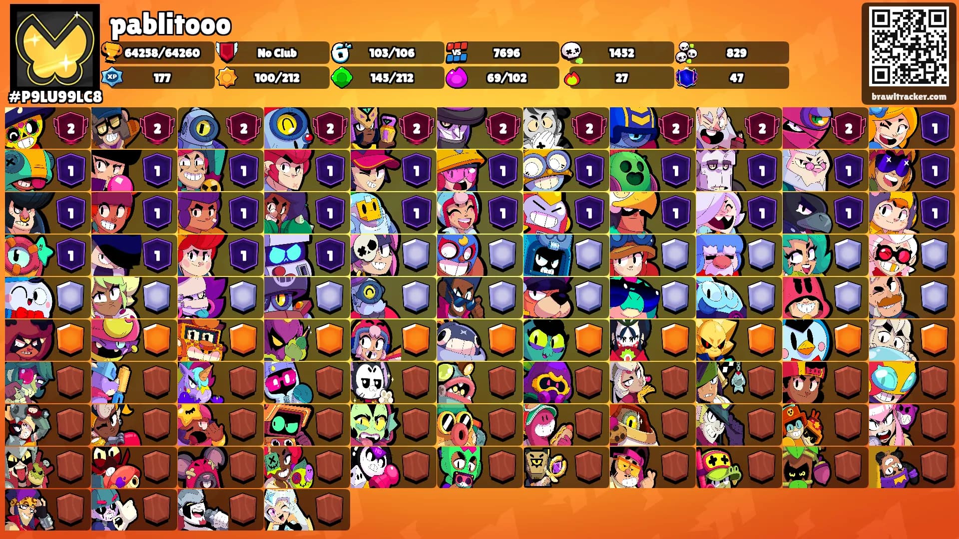 pablitooo's Ranks