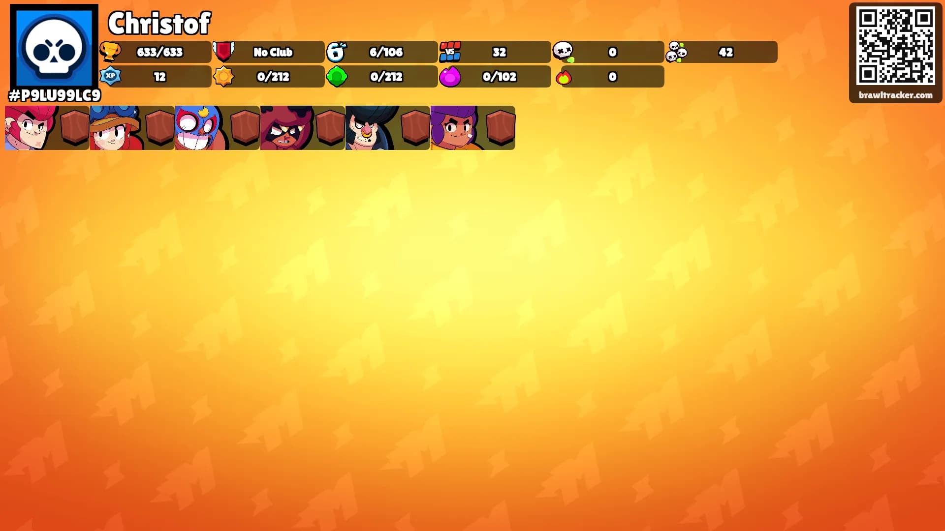 Christof's Ranks