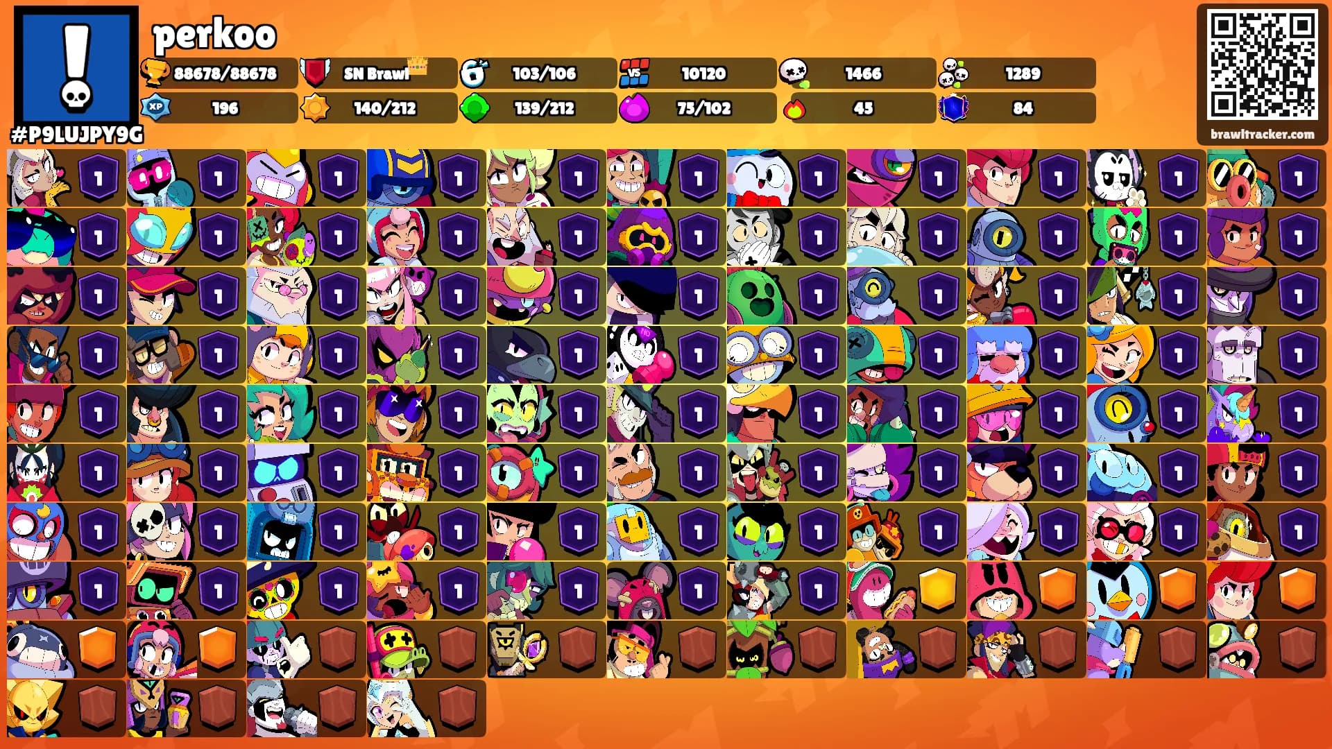 perkoo's Ranks