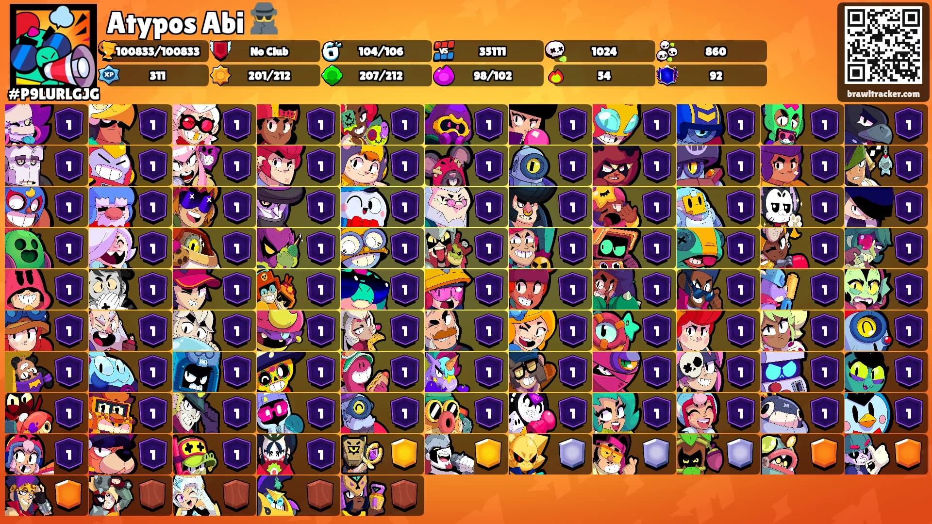 Atypos Abi 🕵️'s Ranks