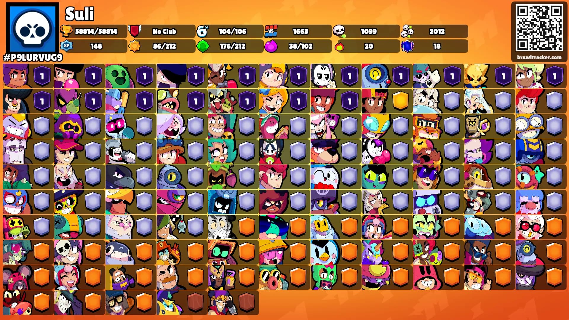 Suli's Ranks