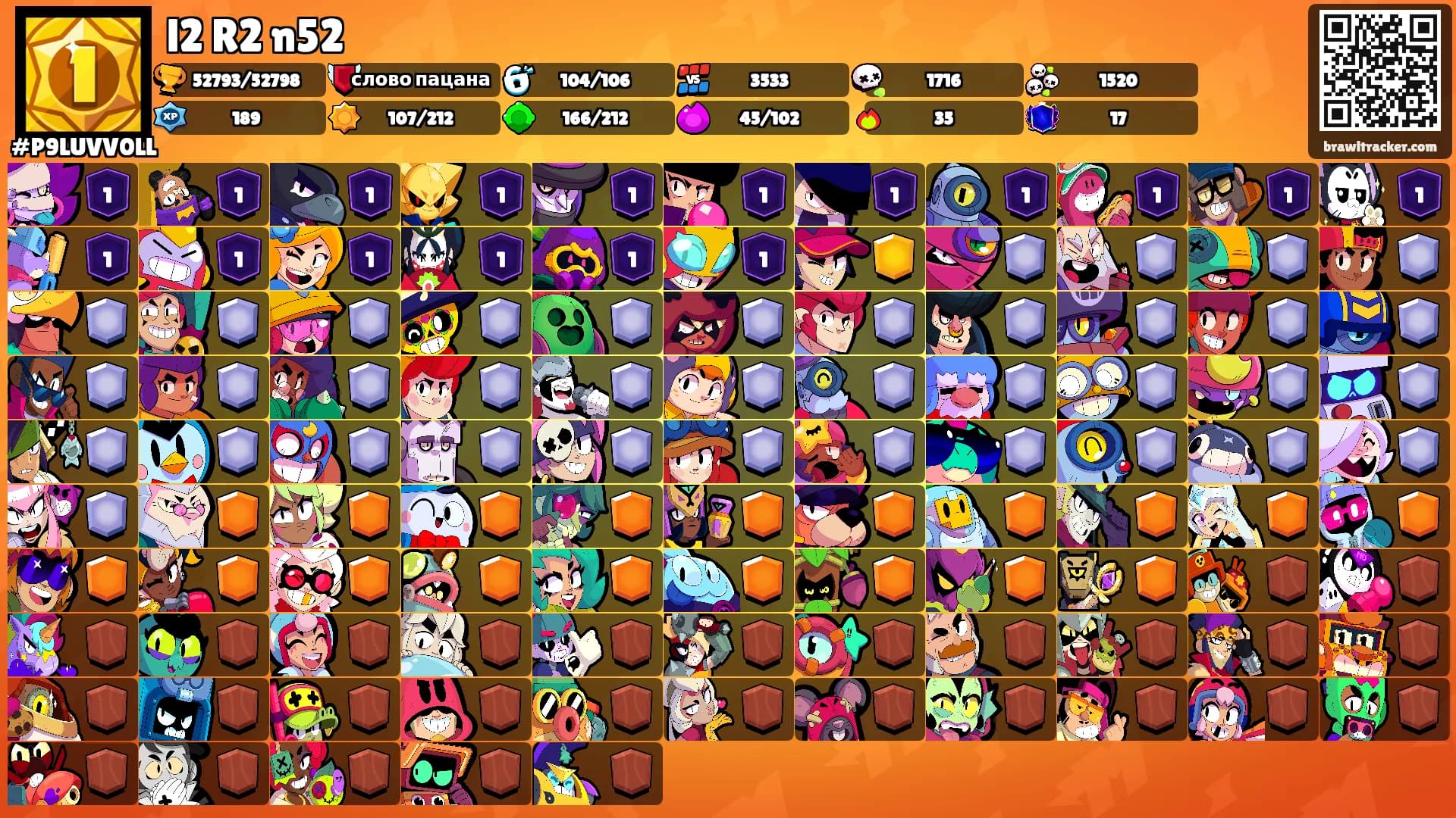 l2 R2 n52's Ranks