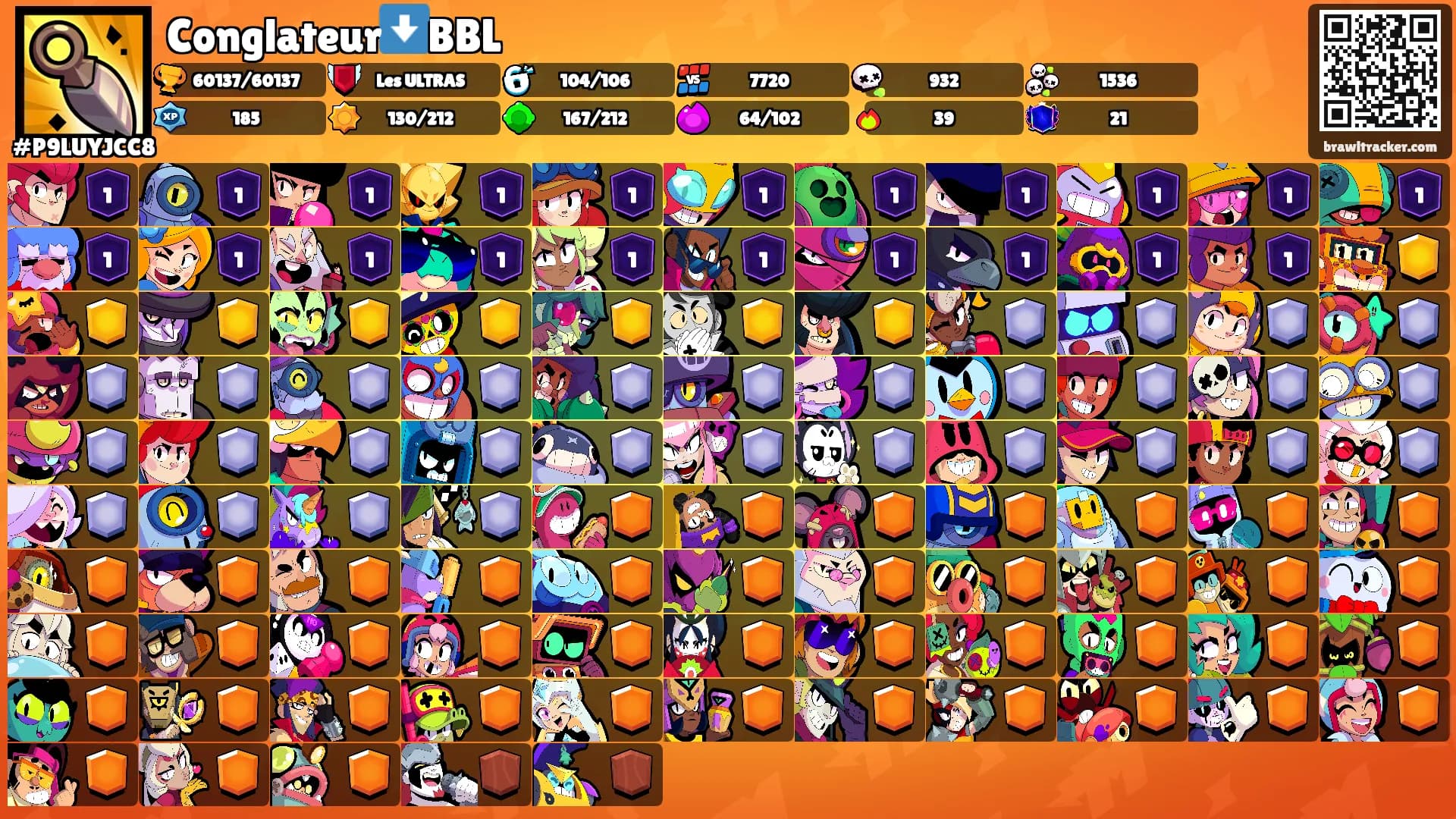Conglateur⬇️BBL's Ranks