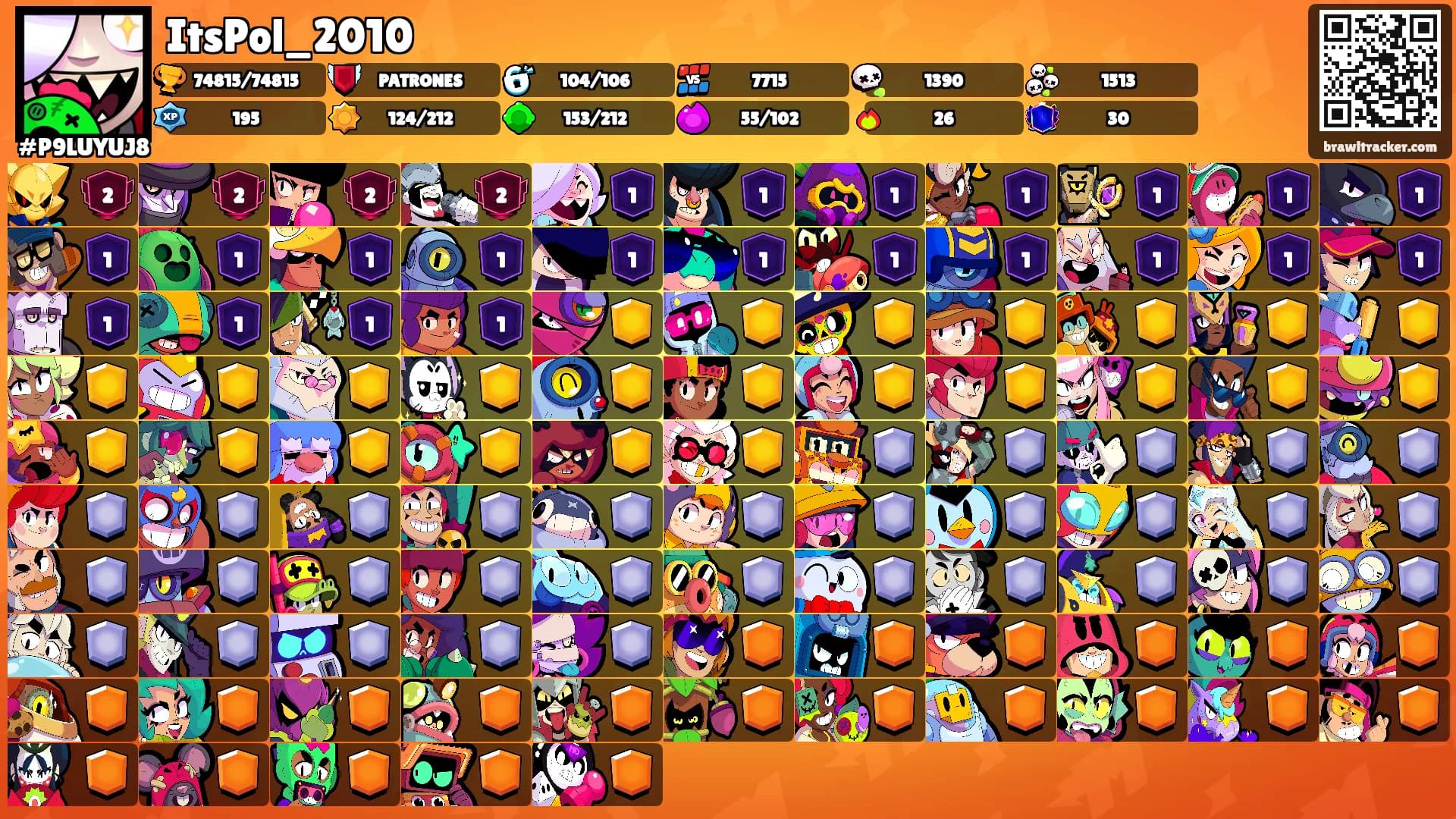 ItsPol_2010's Ranks