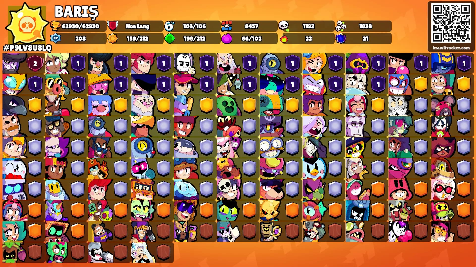 BARIŞ's Ranks