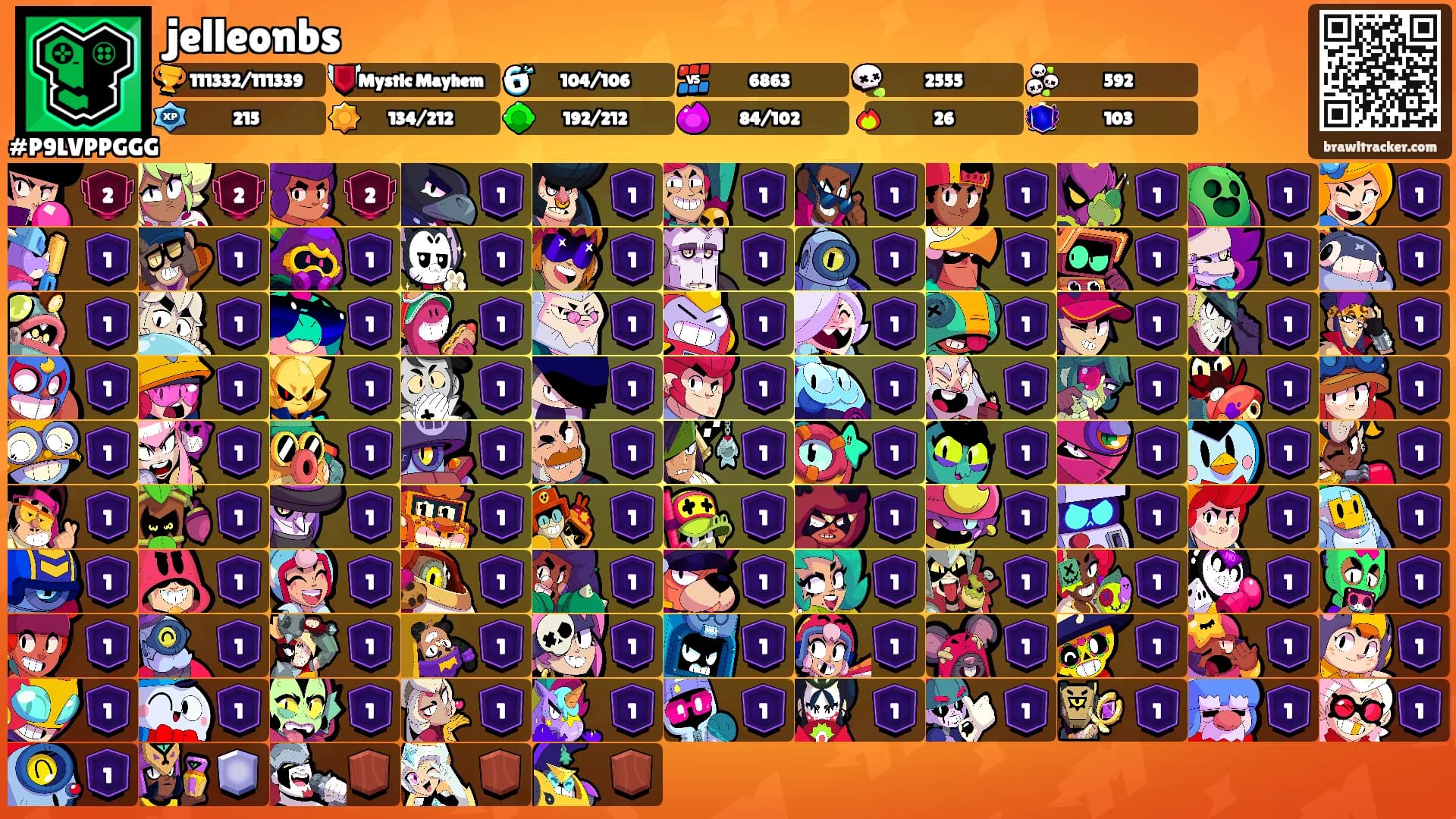 jelleonbs's Ranks