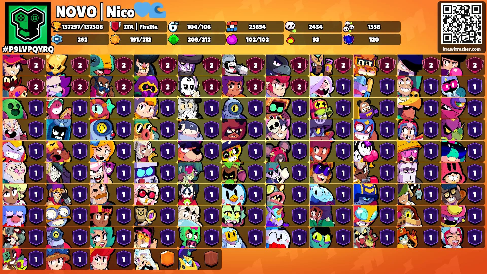 NOVO|Nico💙🌊's Ranks