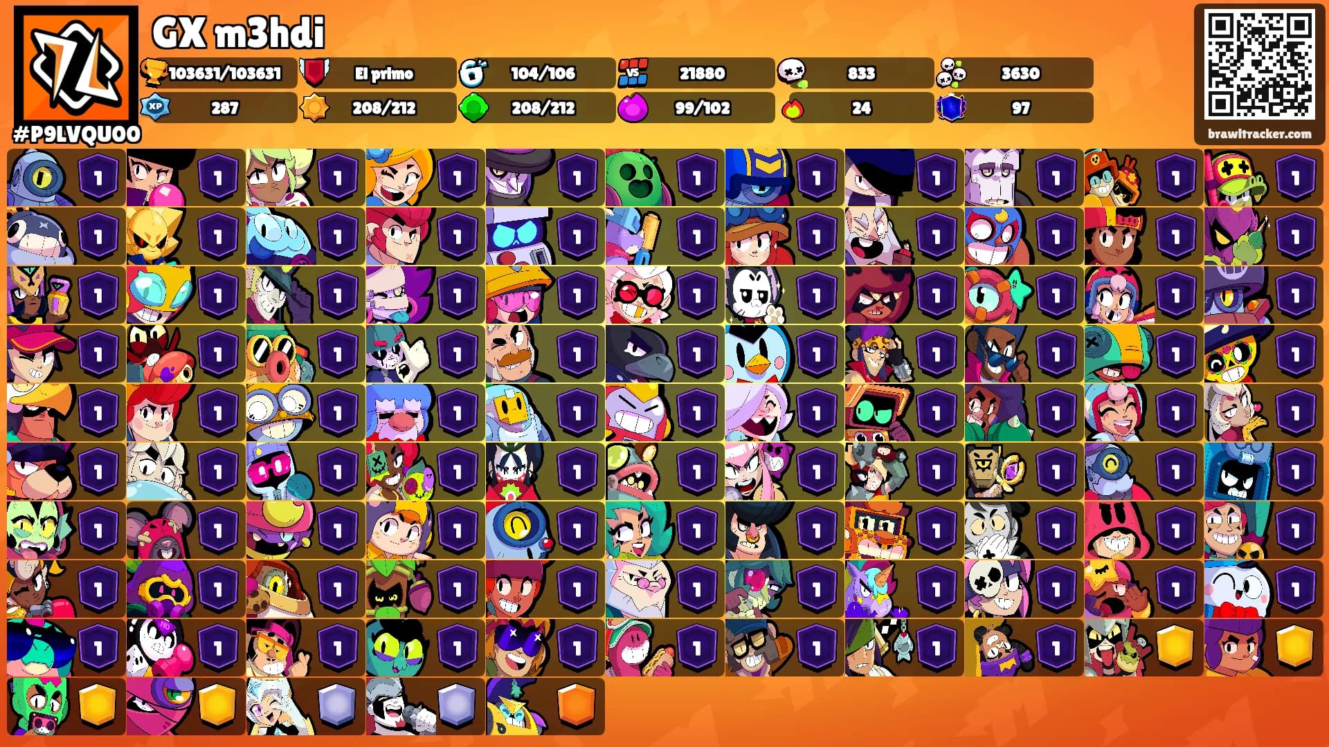 GX m3hdi's Ranks