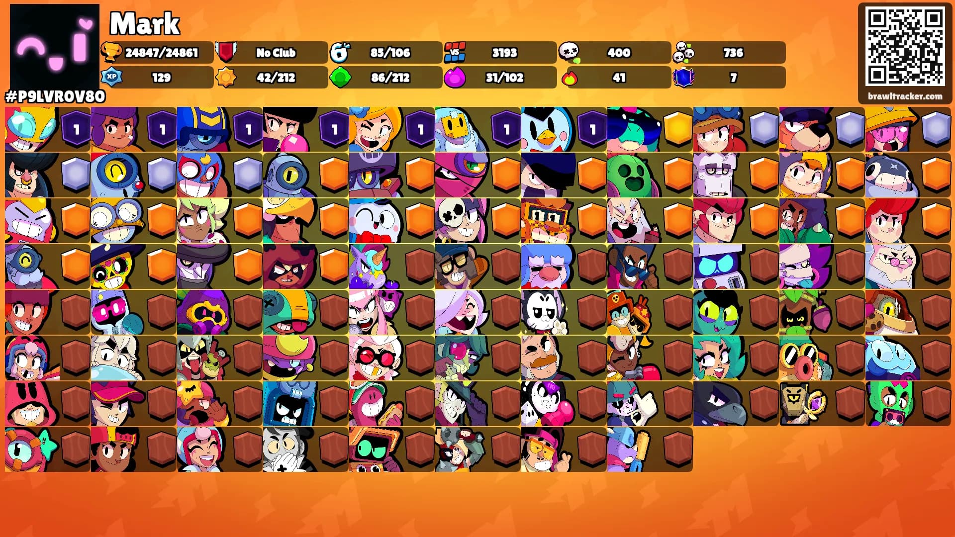 Mark's Ranks