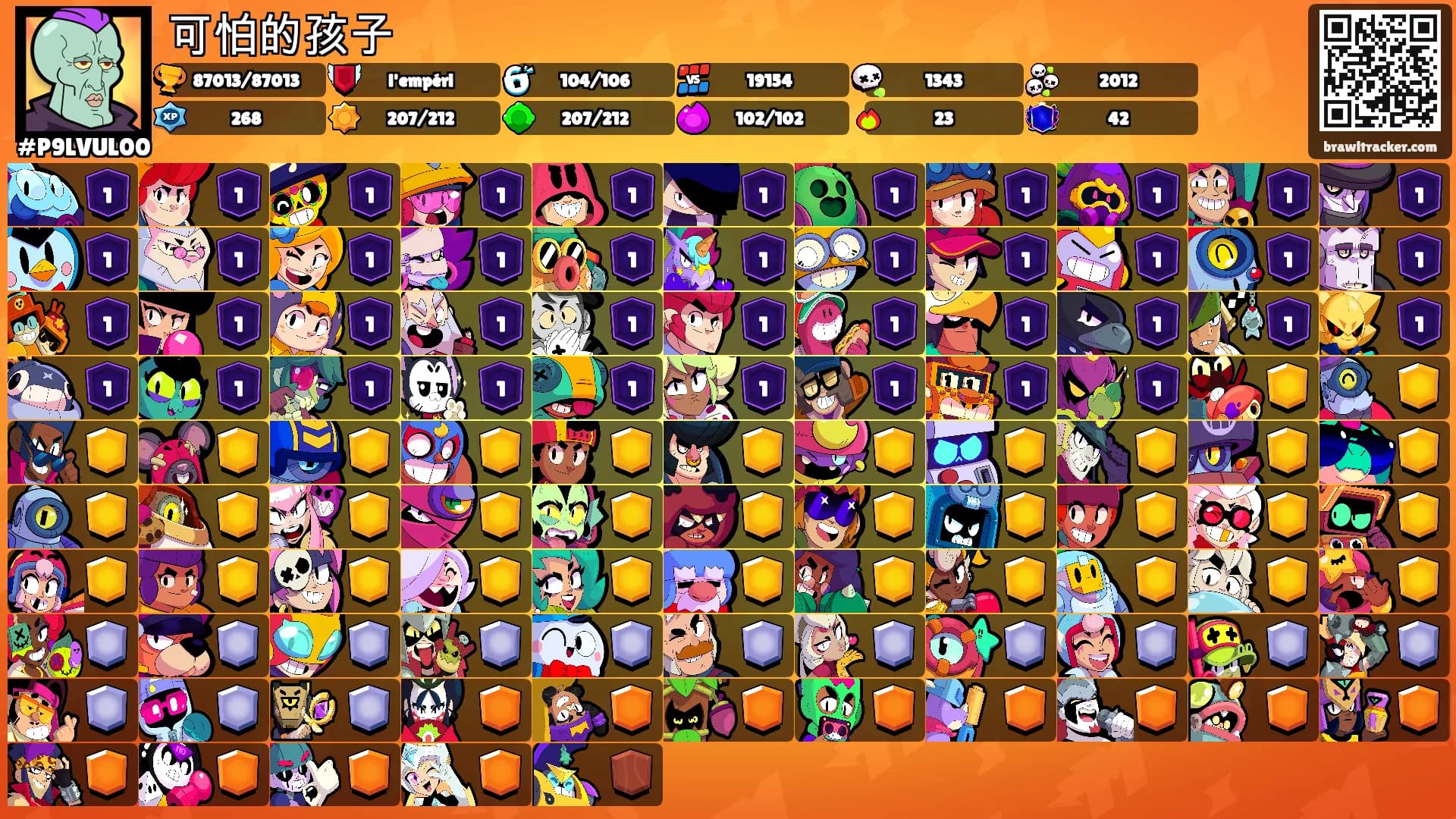 可怕的孩子's Ranks